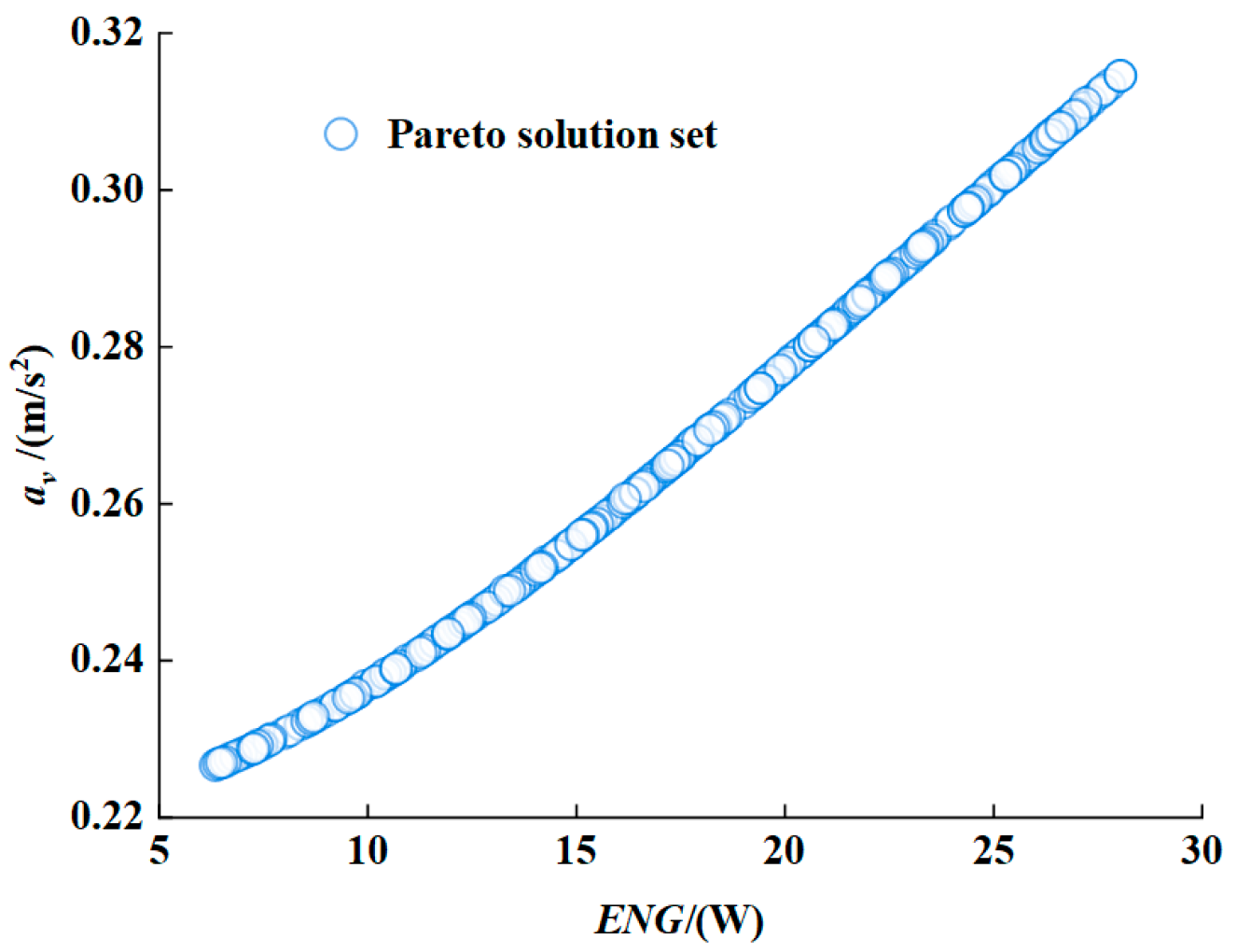Machines 13 00488 g013