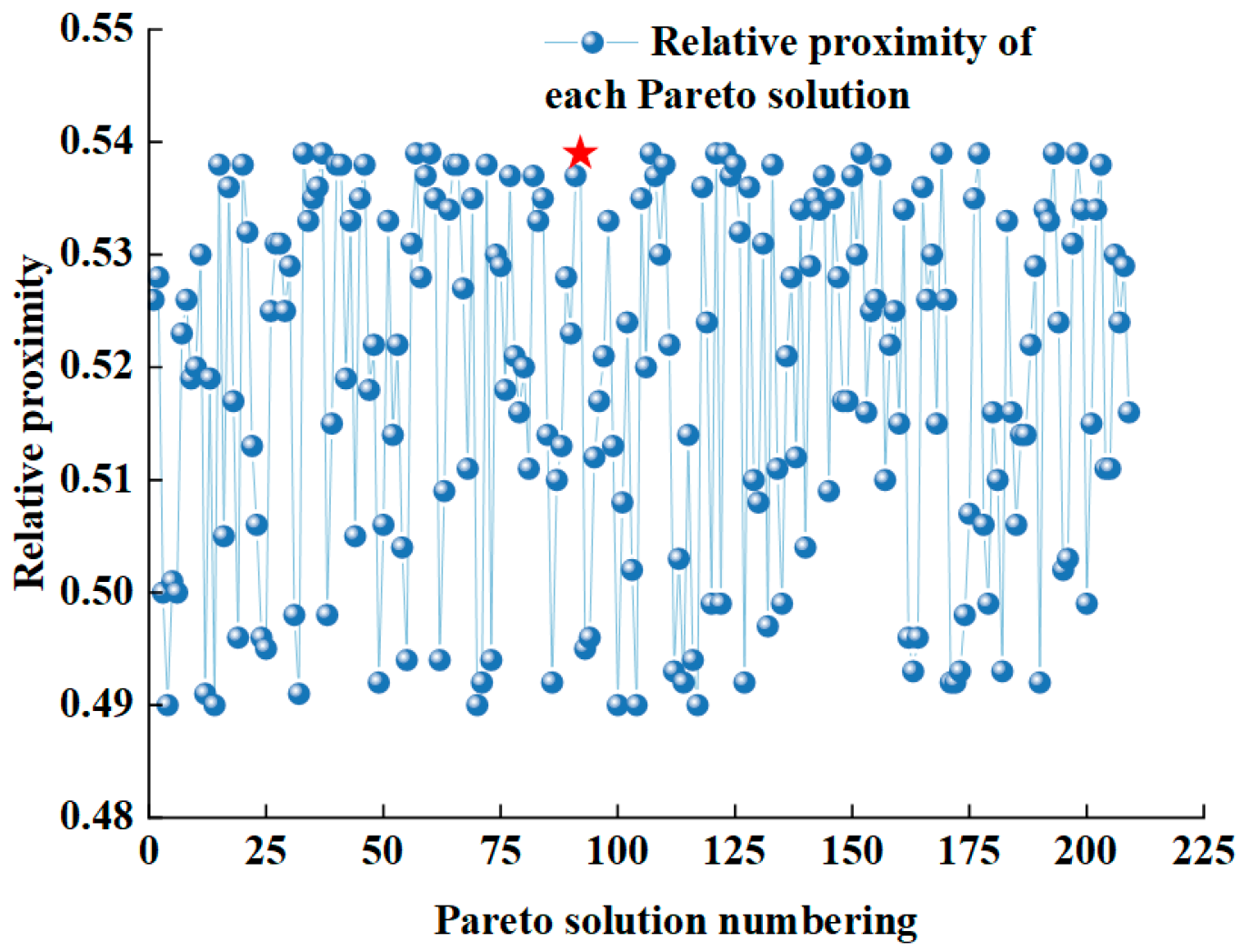 Machines 13 00488 g014