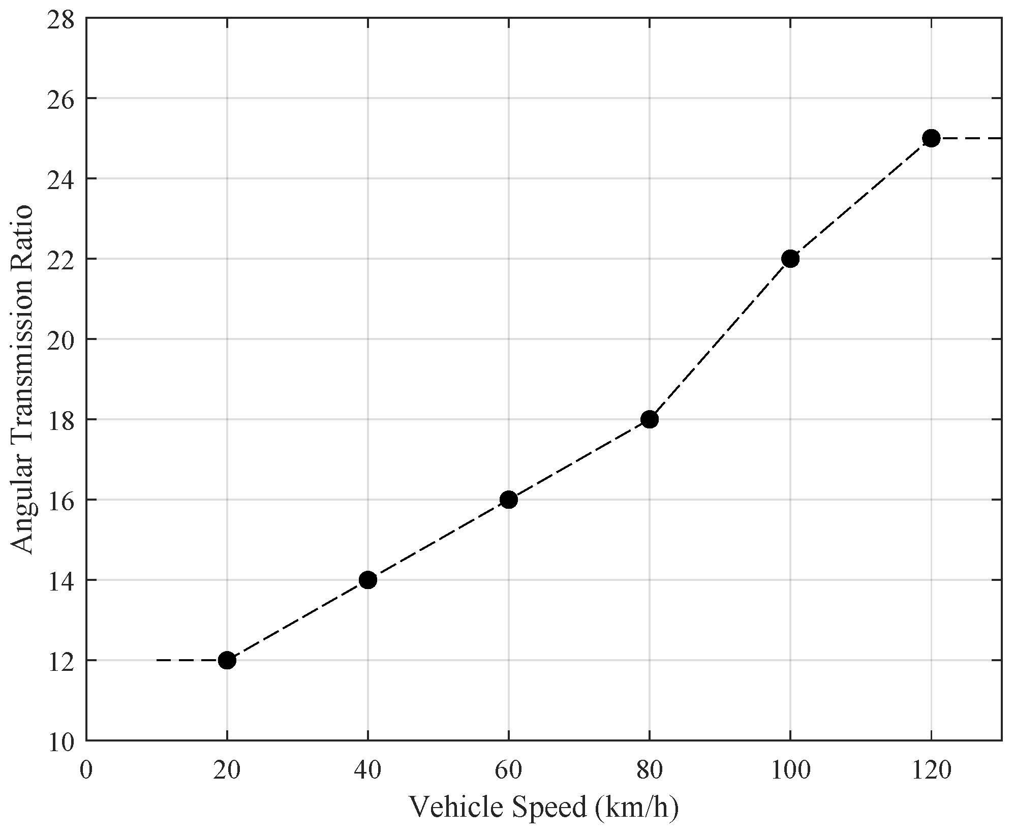 Machines 13 00489 g001