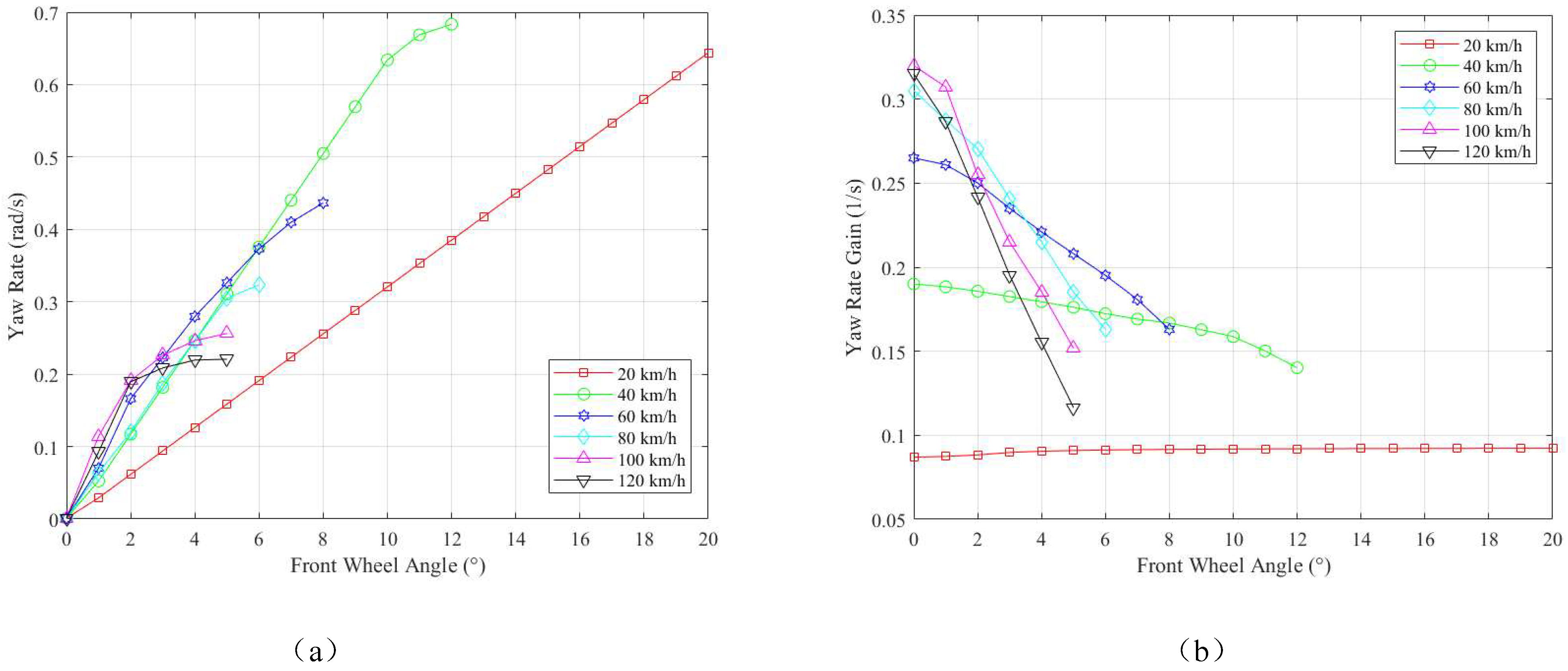 Machines 13 00489 g002
