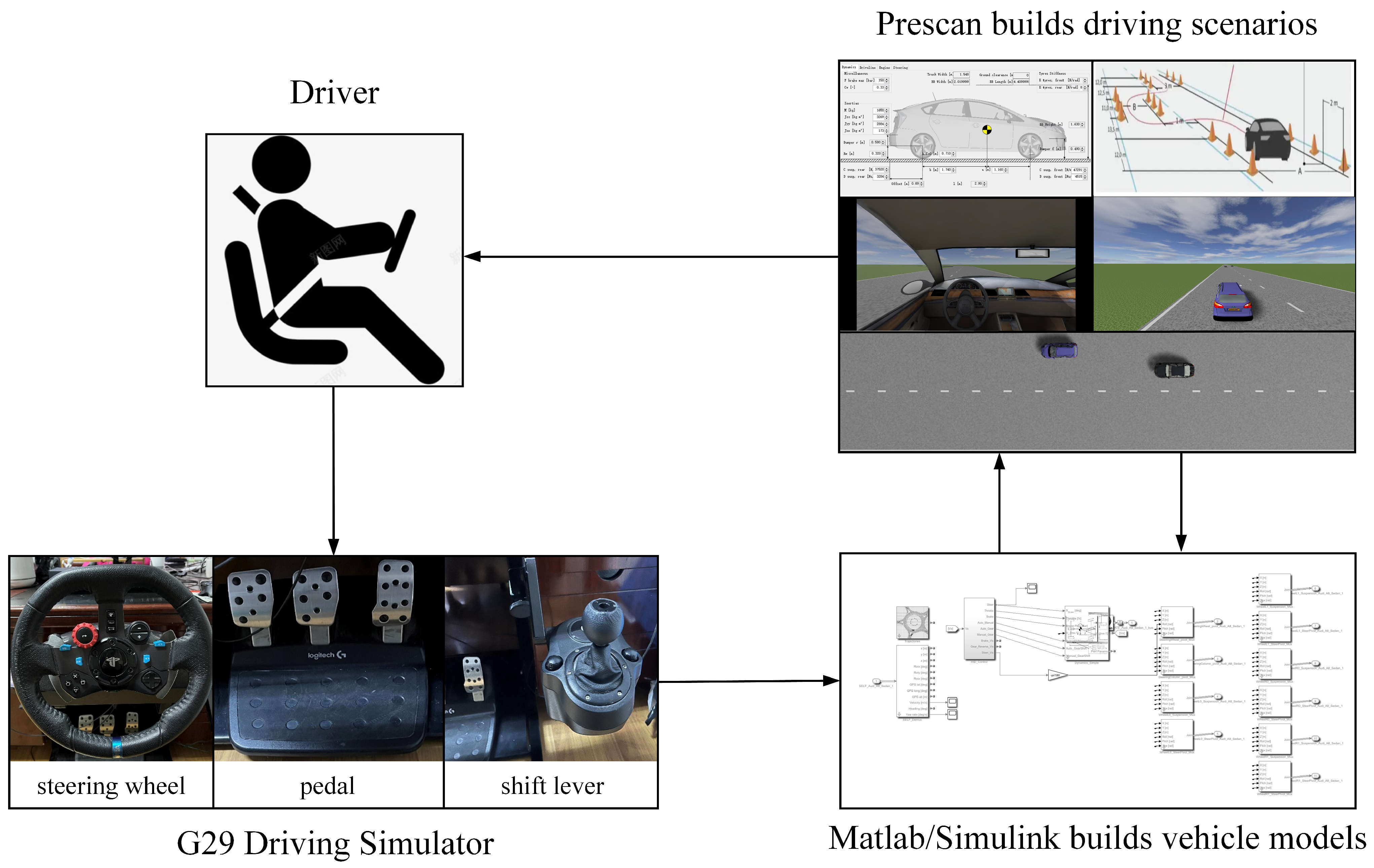 Machines 13 00489 g004