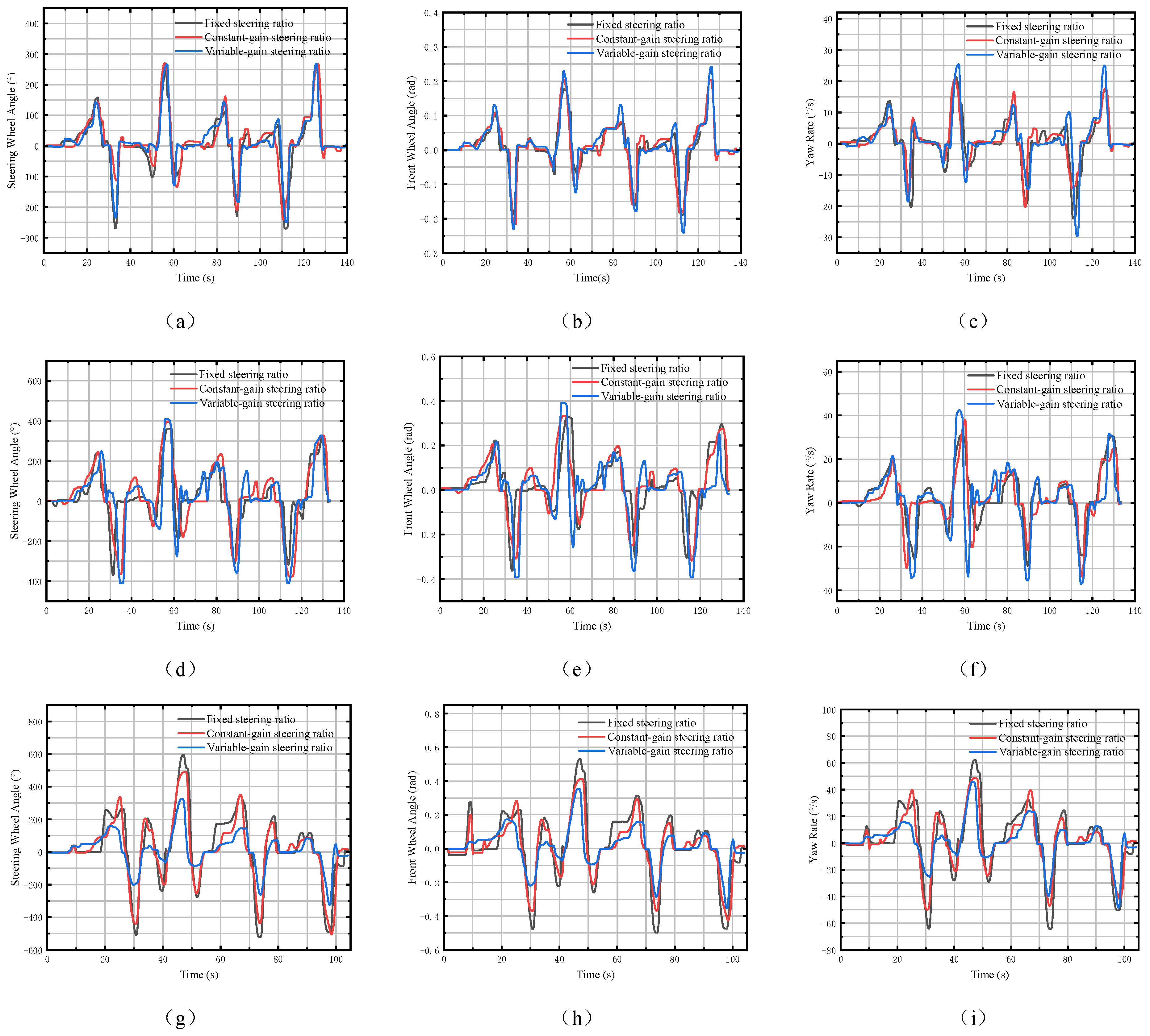 Machines 13 00489 g011