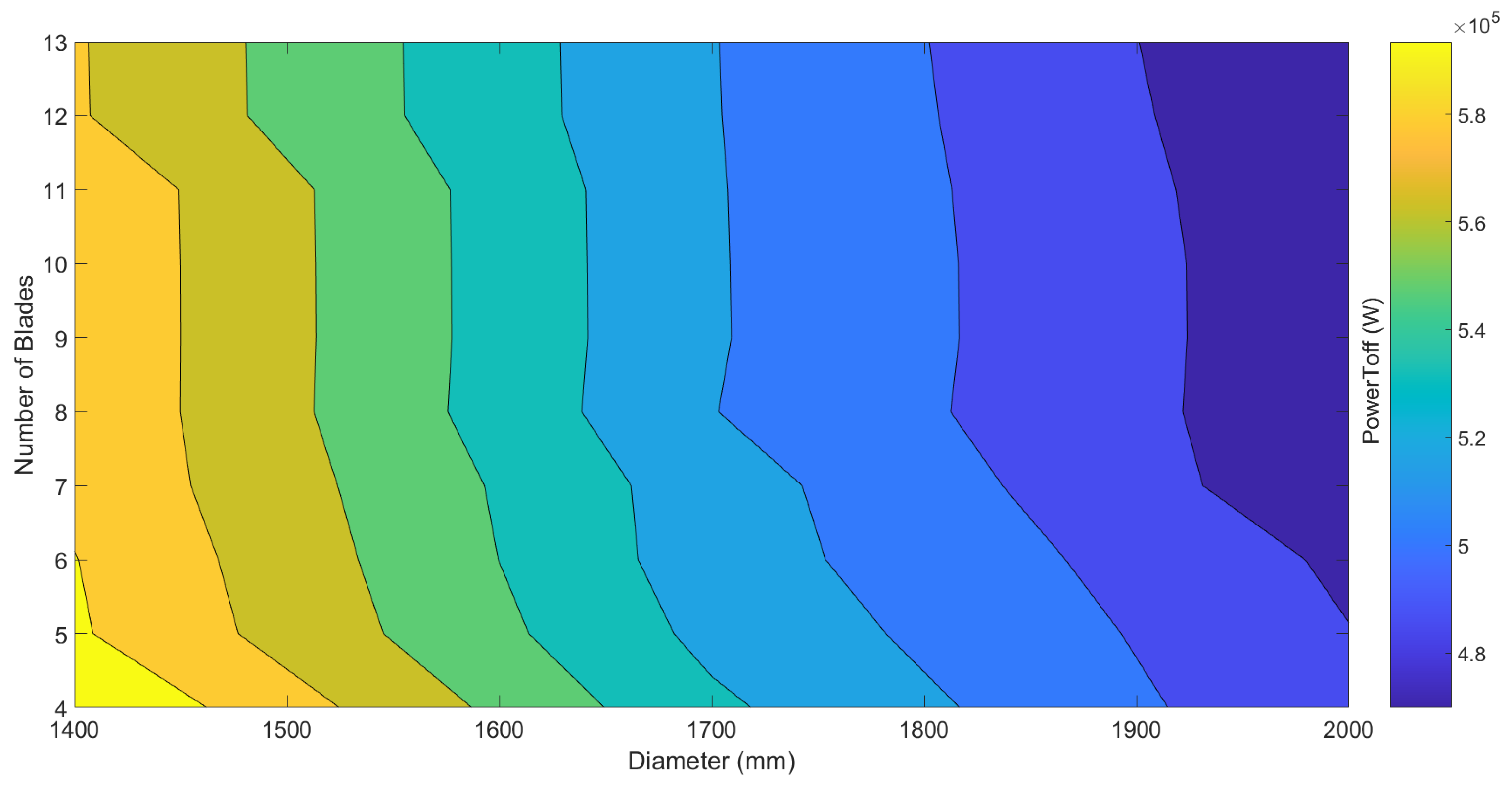Machines 13 00490 g006