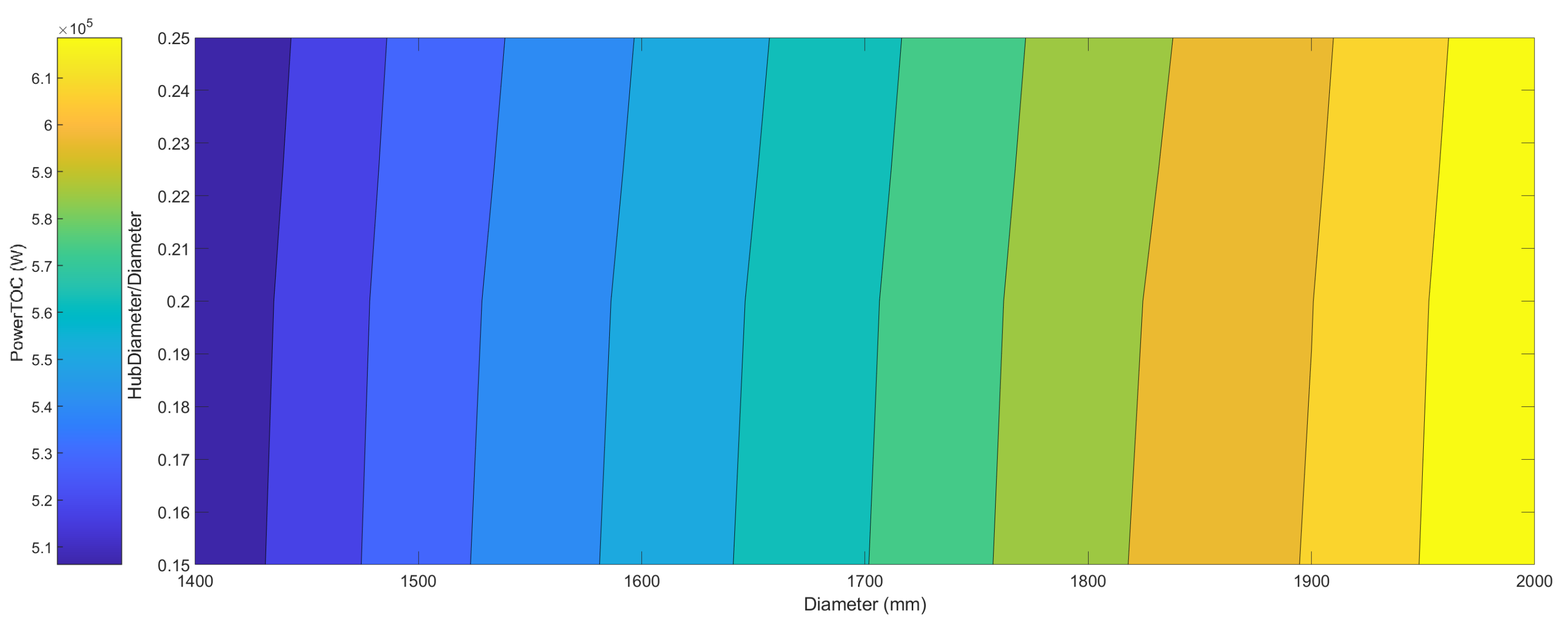 Machines 13 00490 g007