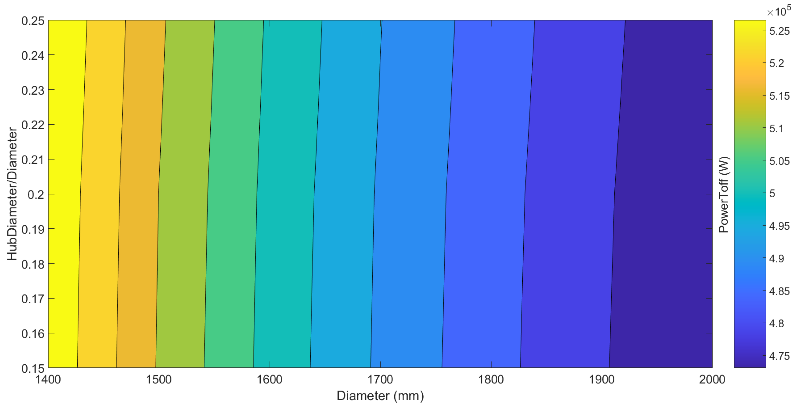 Machines 13 00490 g008