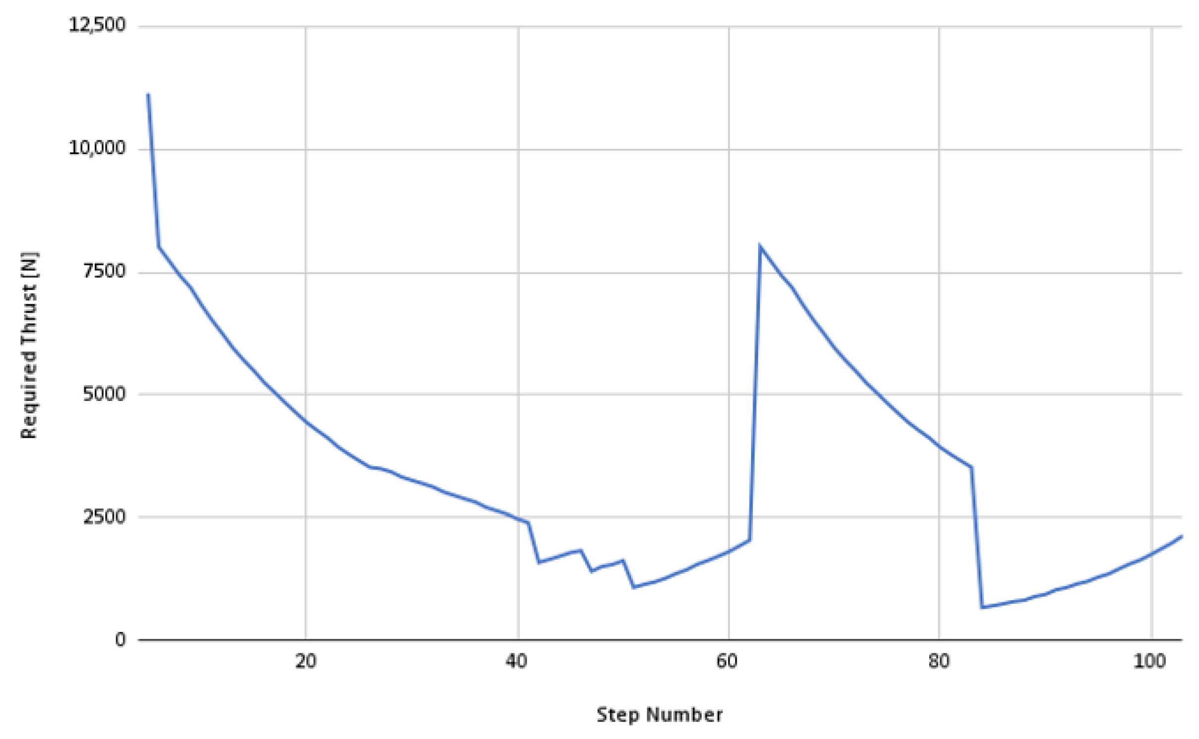 Machines 13 00490 g015
