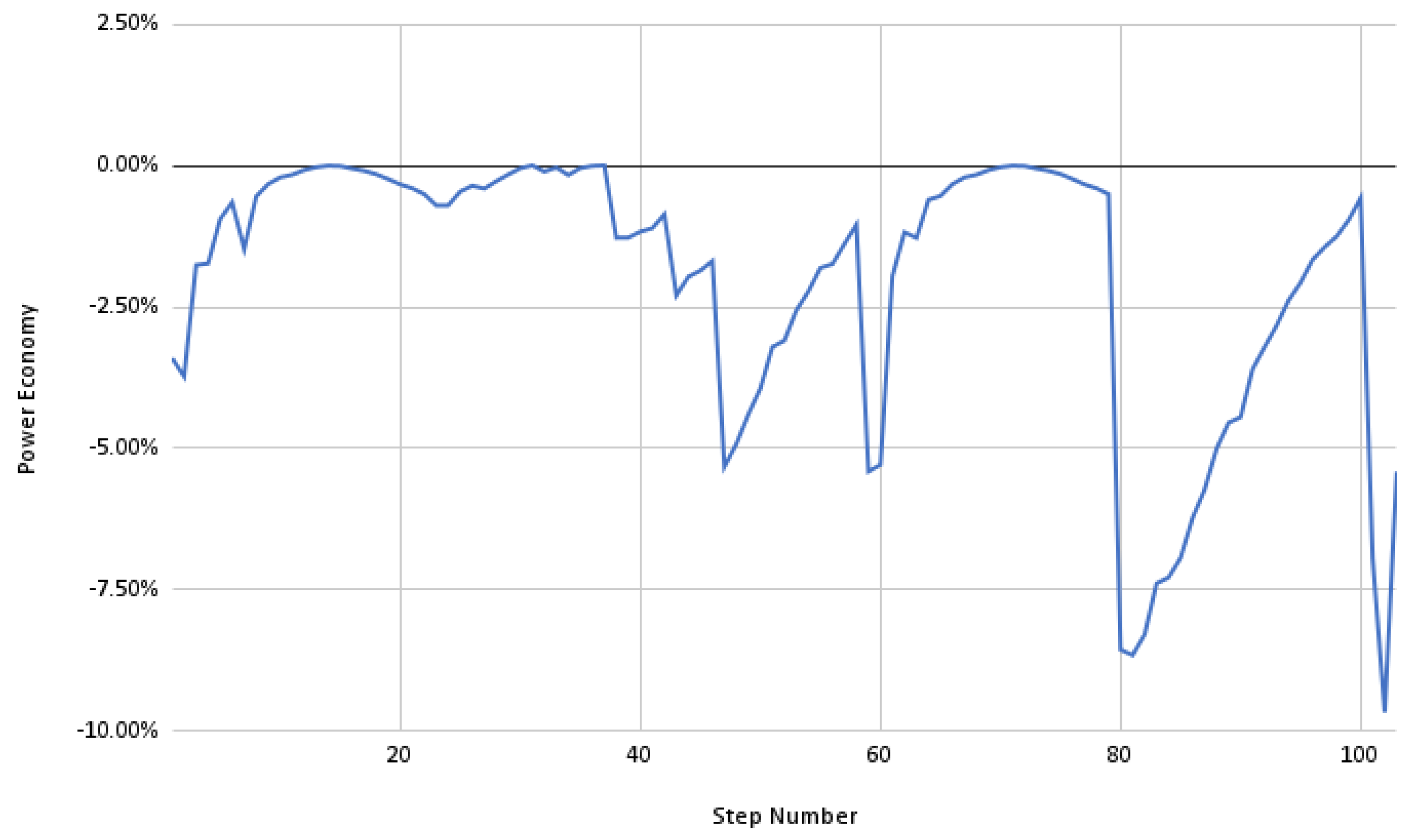 Machines 13 00490 g017