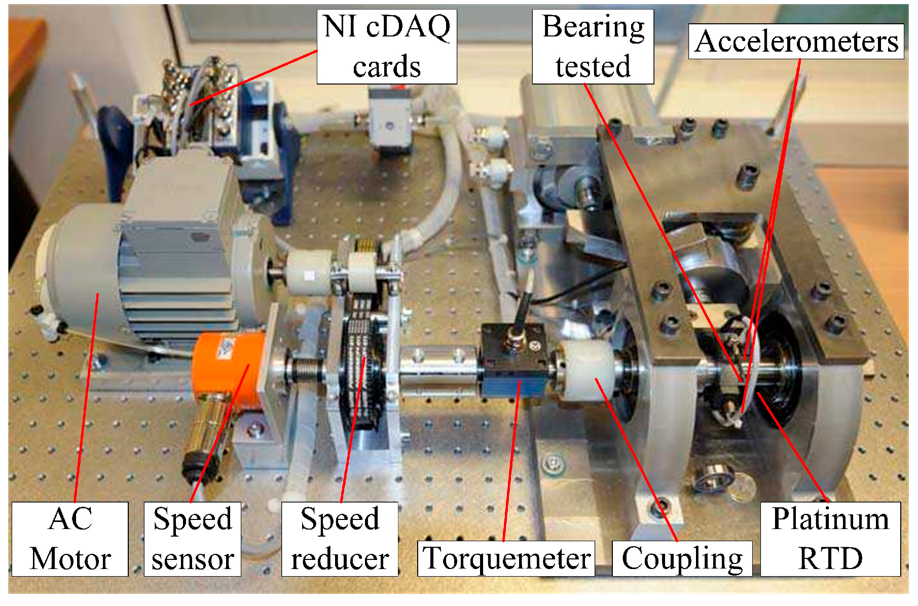 Machines 13 00491 g003