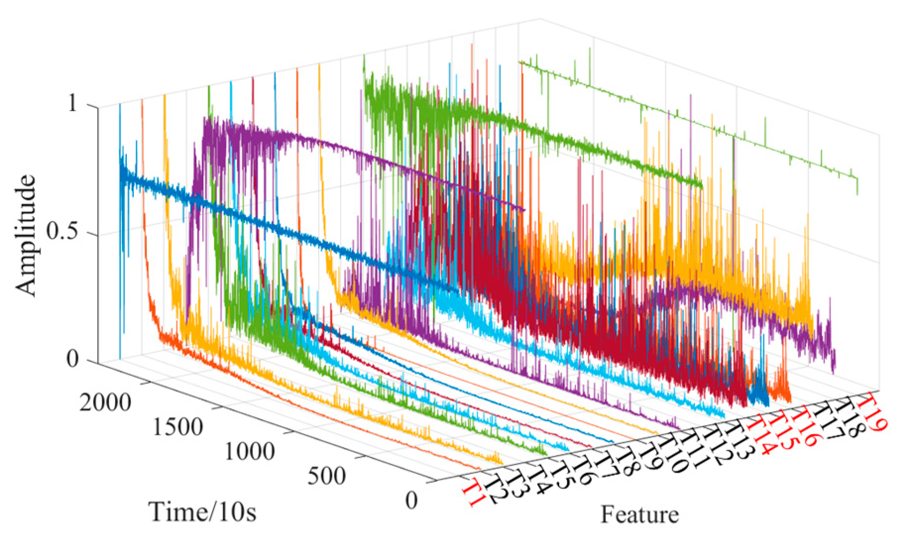 Machines 13 00491 g006