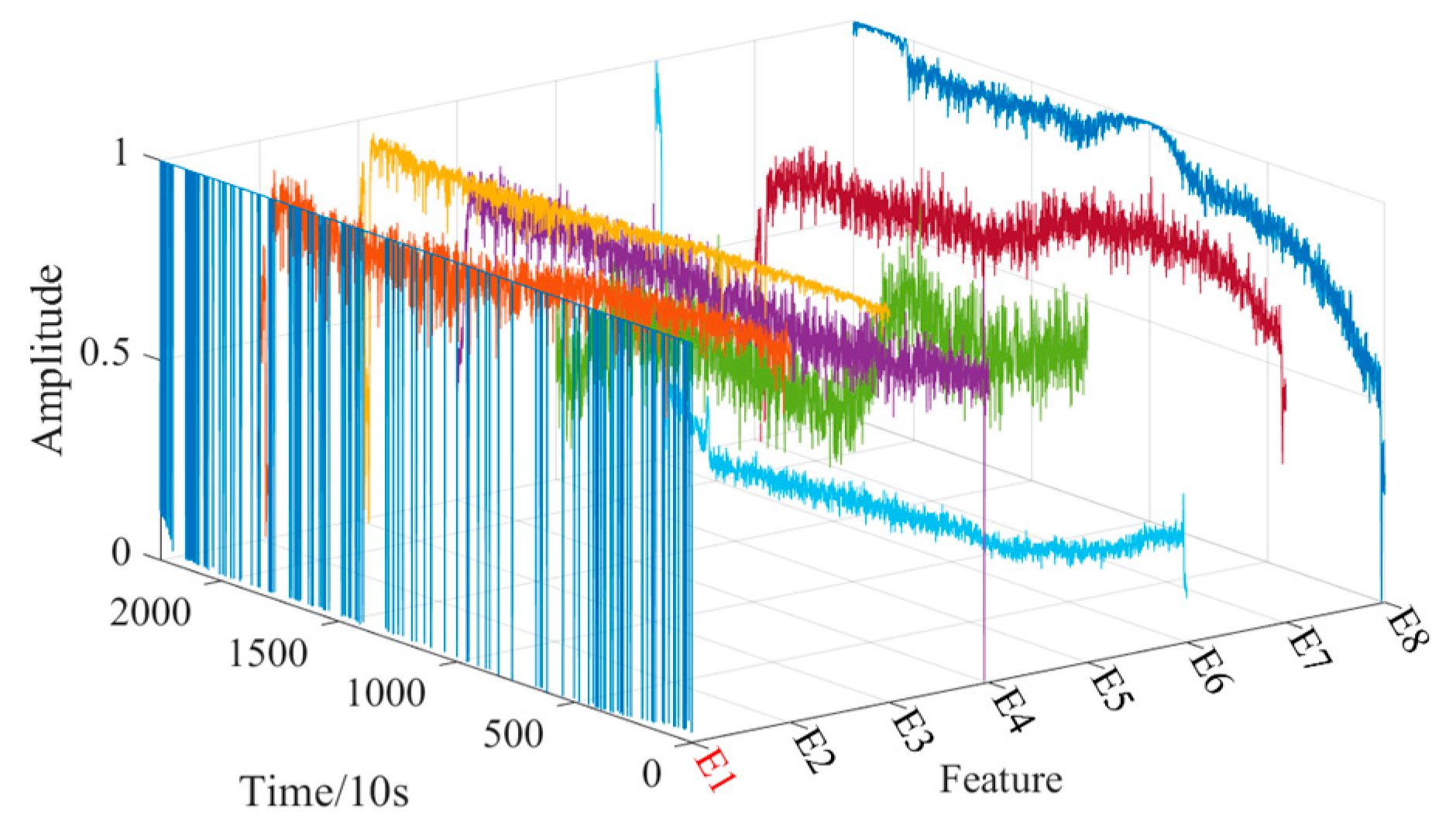 Machines 13 00491 g011
