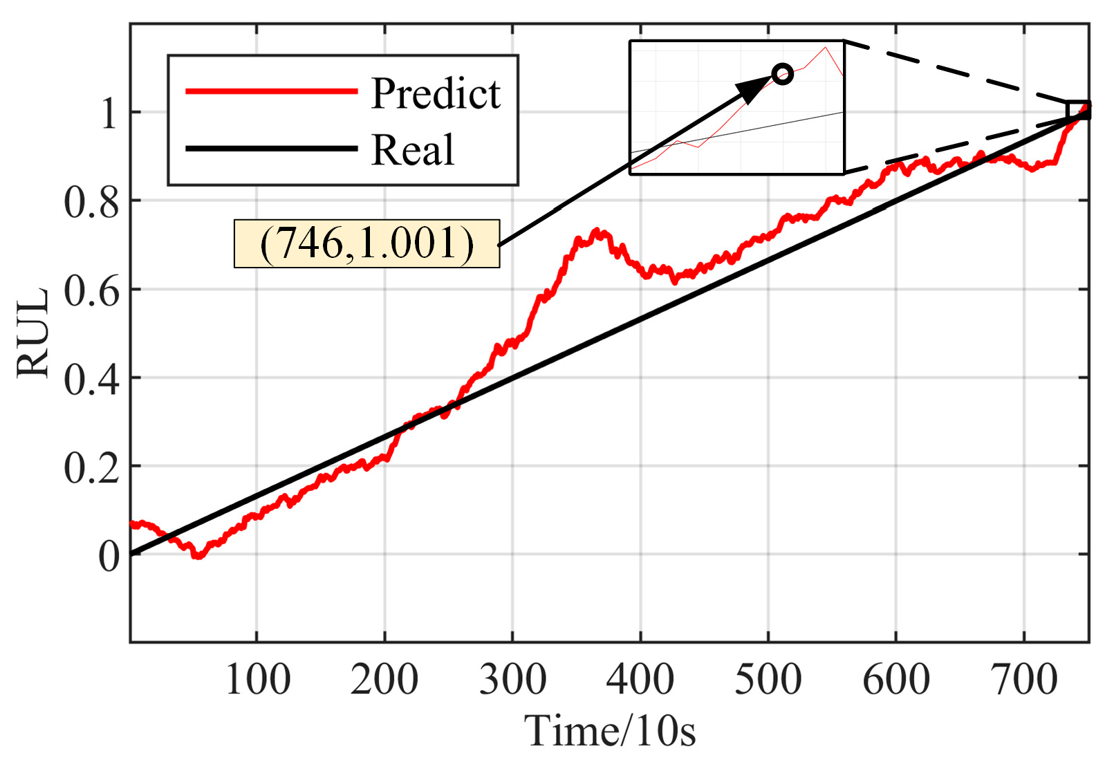 Machines 13 00491 g021