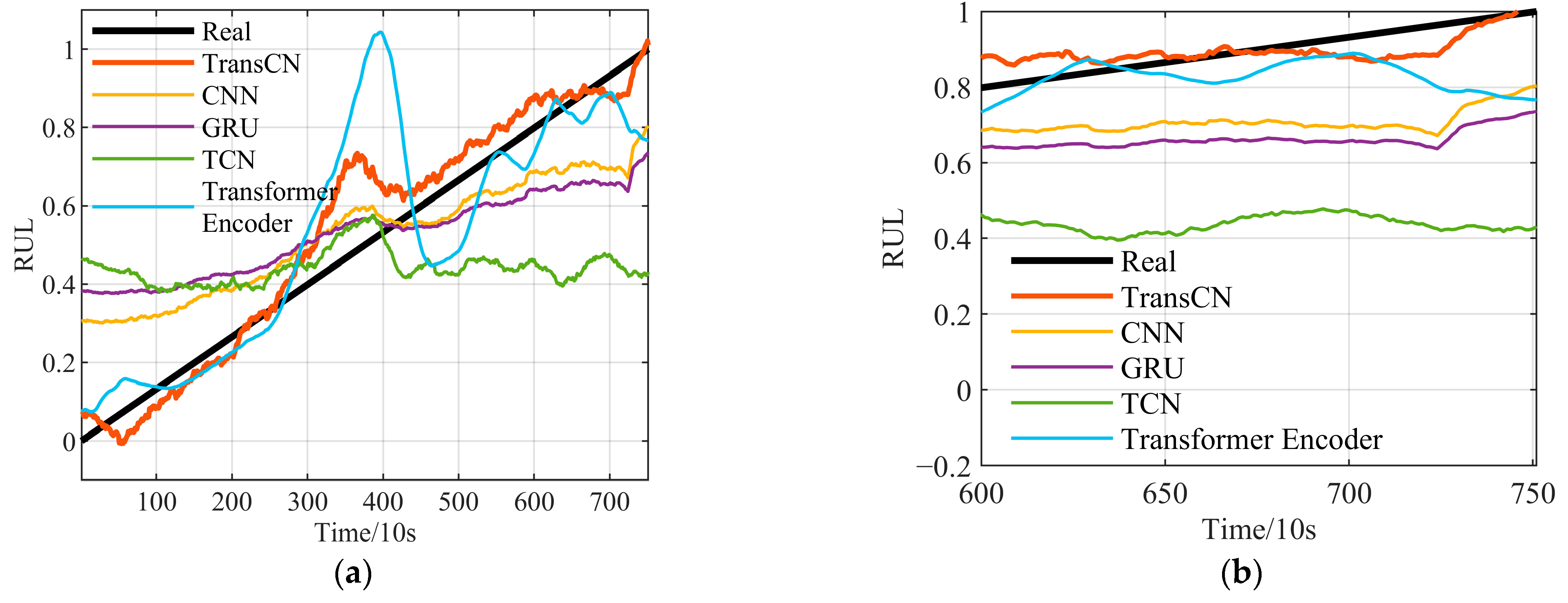 Machines 13 00491 g022