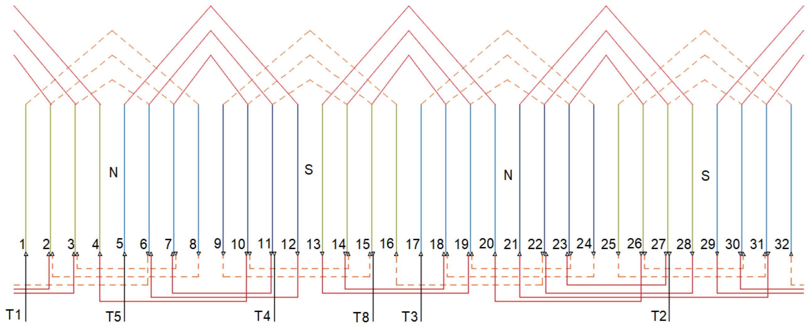 Machines 13 00492 g003