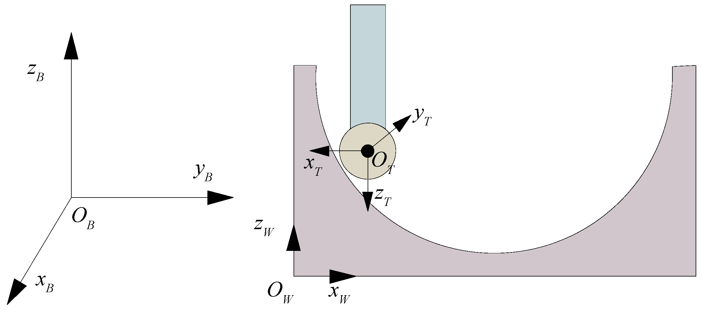 Machines 13 00493 g002