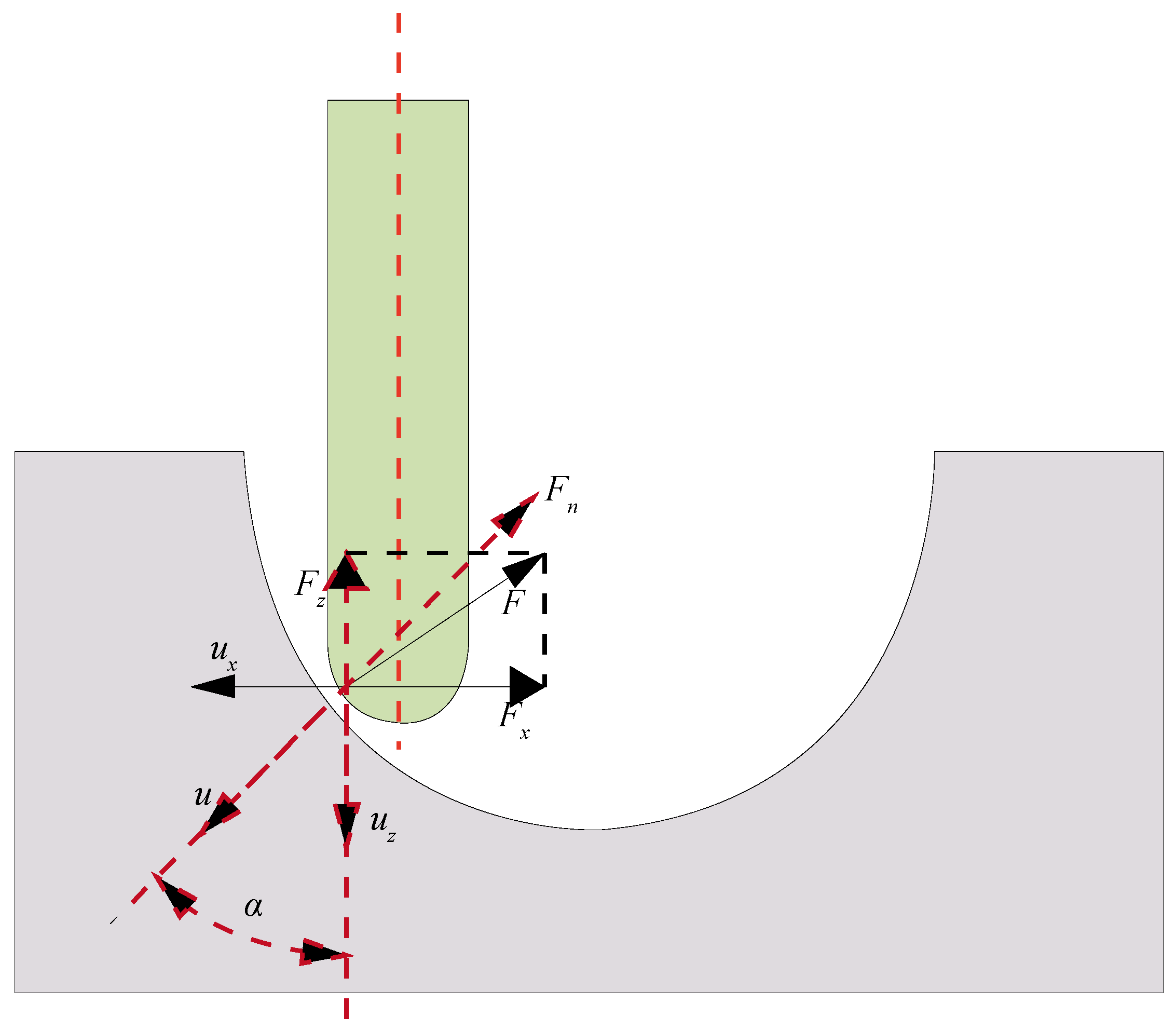 Machines 13 00493 g007