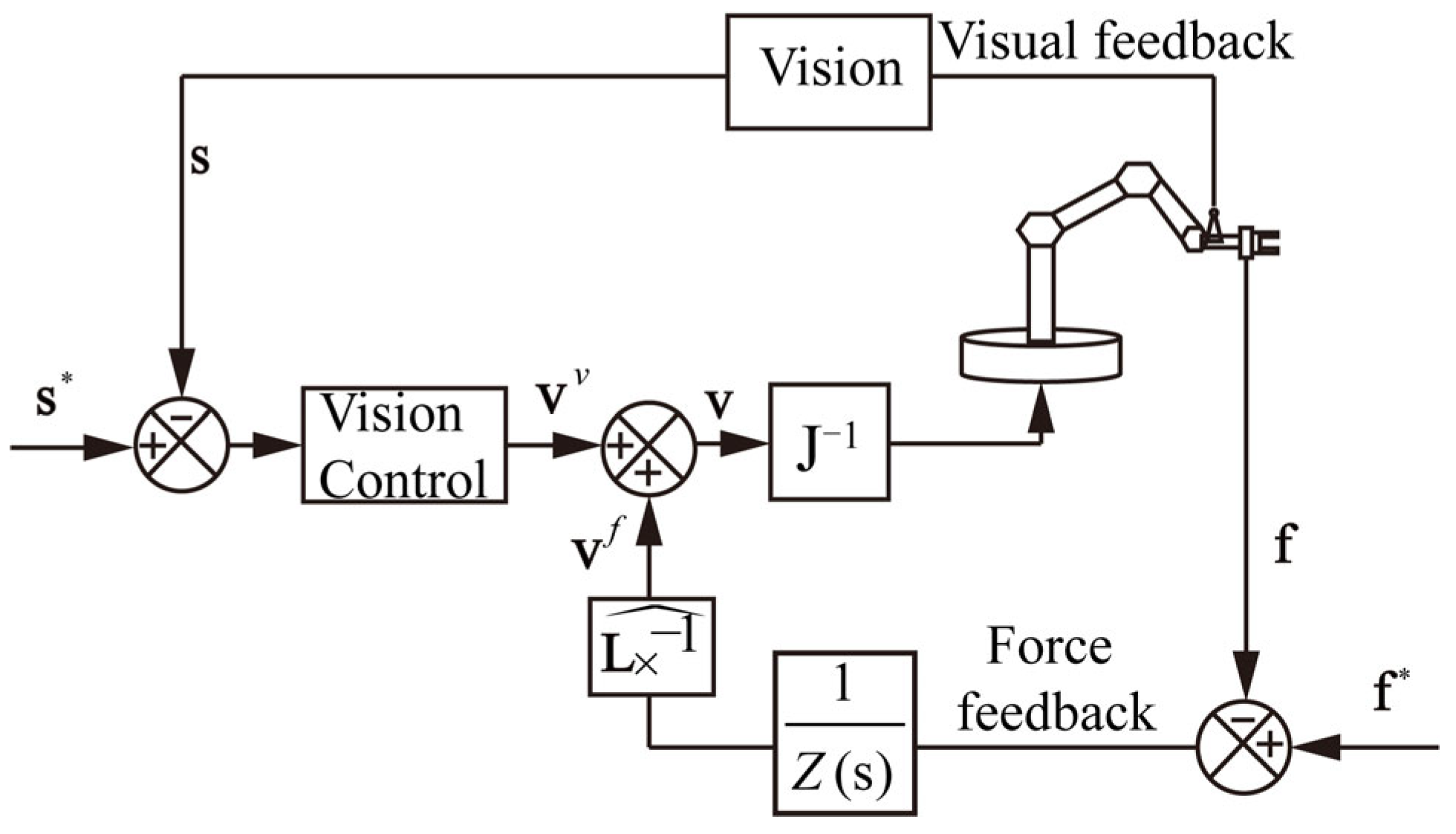 Machines 13 00493 g010
