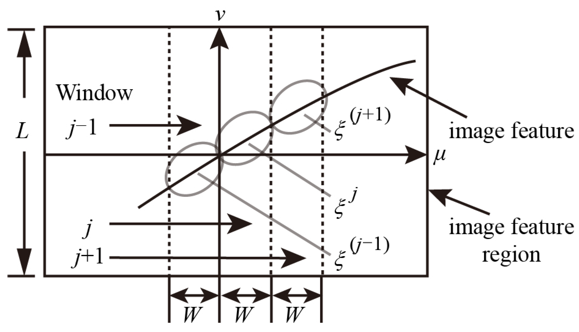 Machines 13 00493 g011