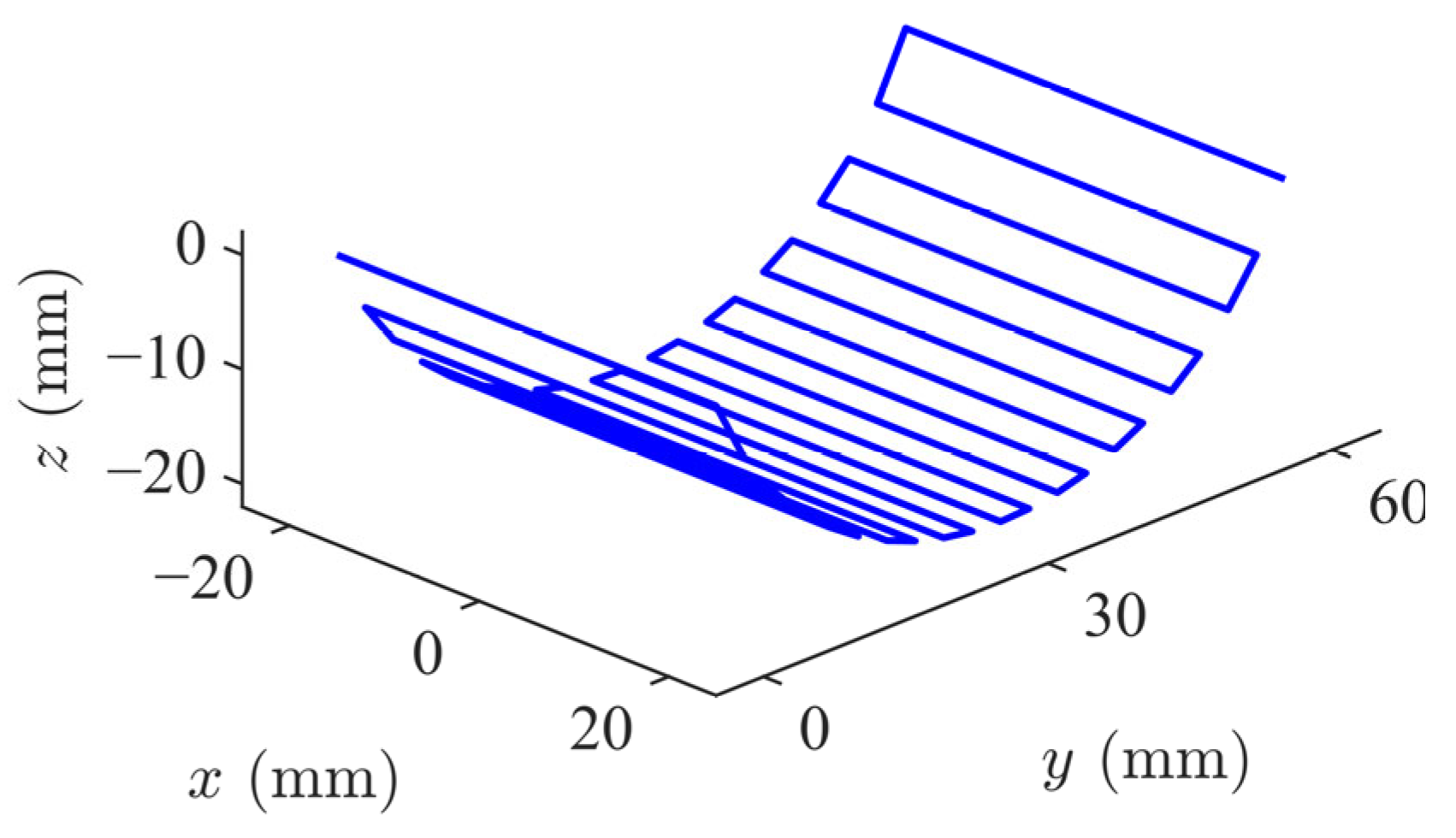 Machines 13 00493 g017