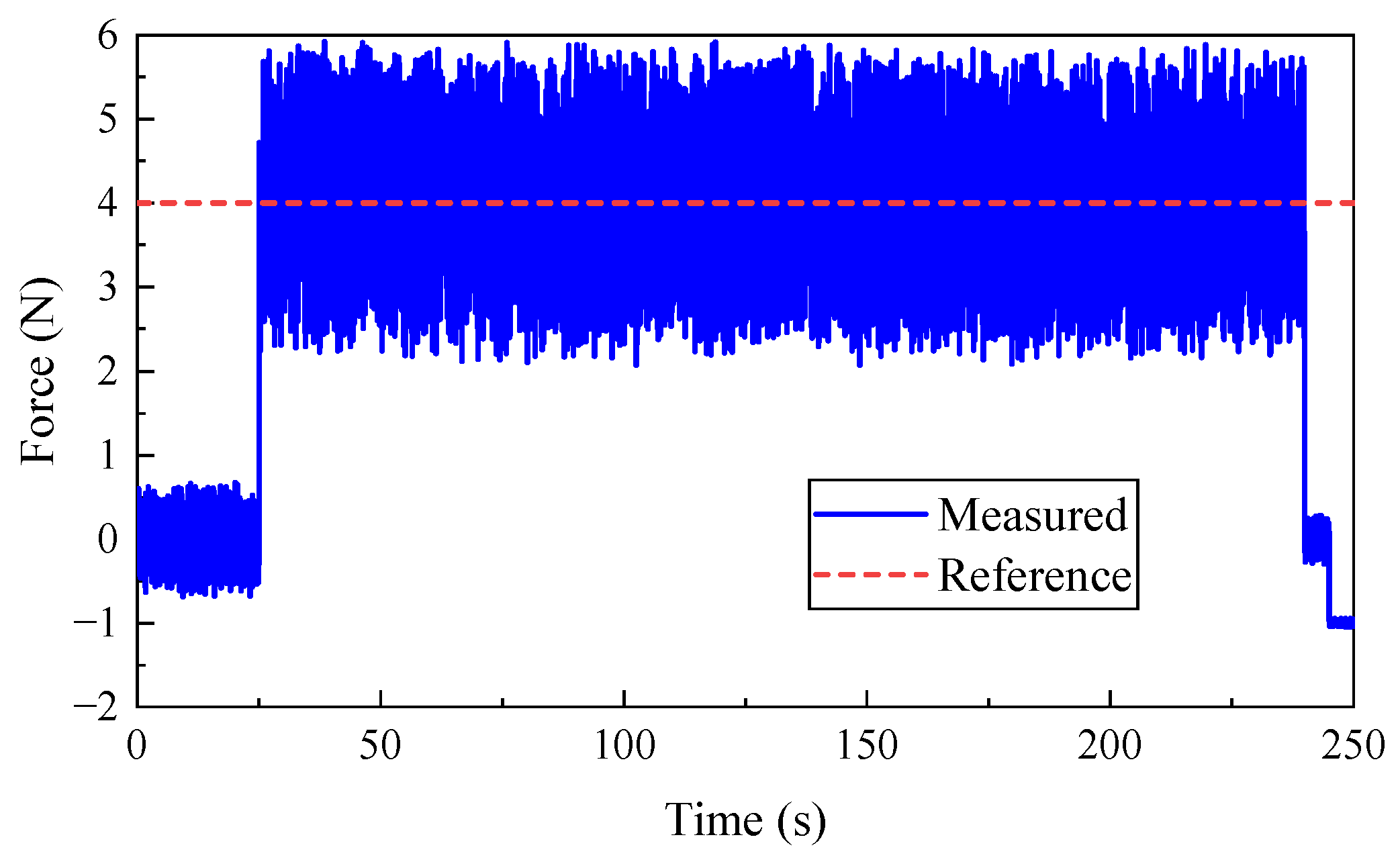Machines 13 00493 g019