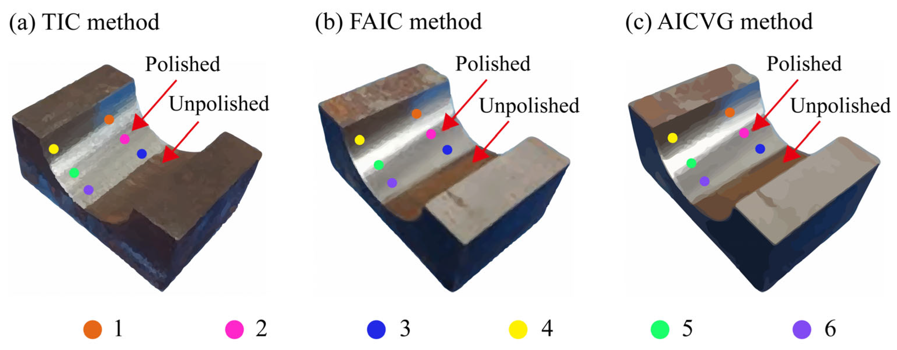 Machines 13 00493 g022