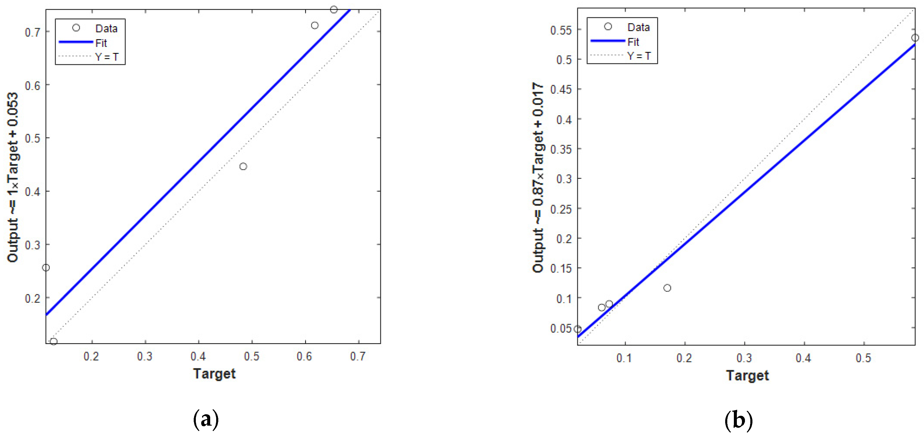 Machines 13 00494 g004