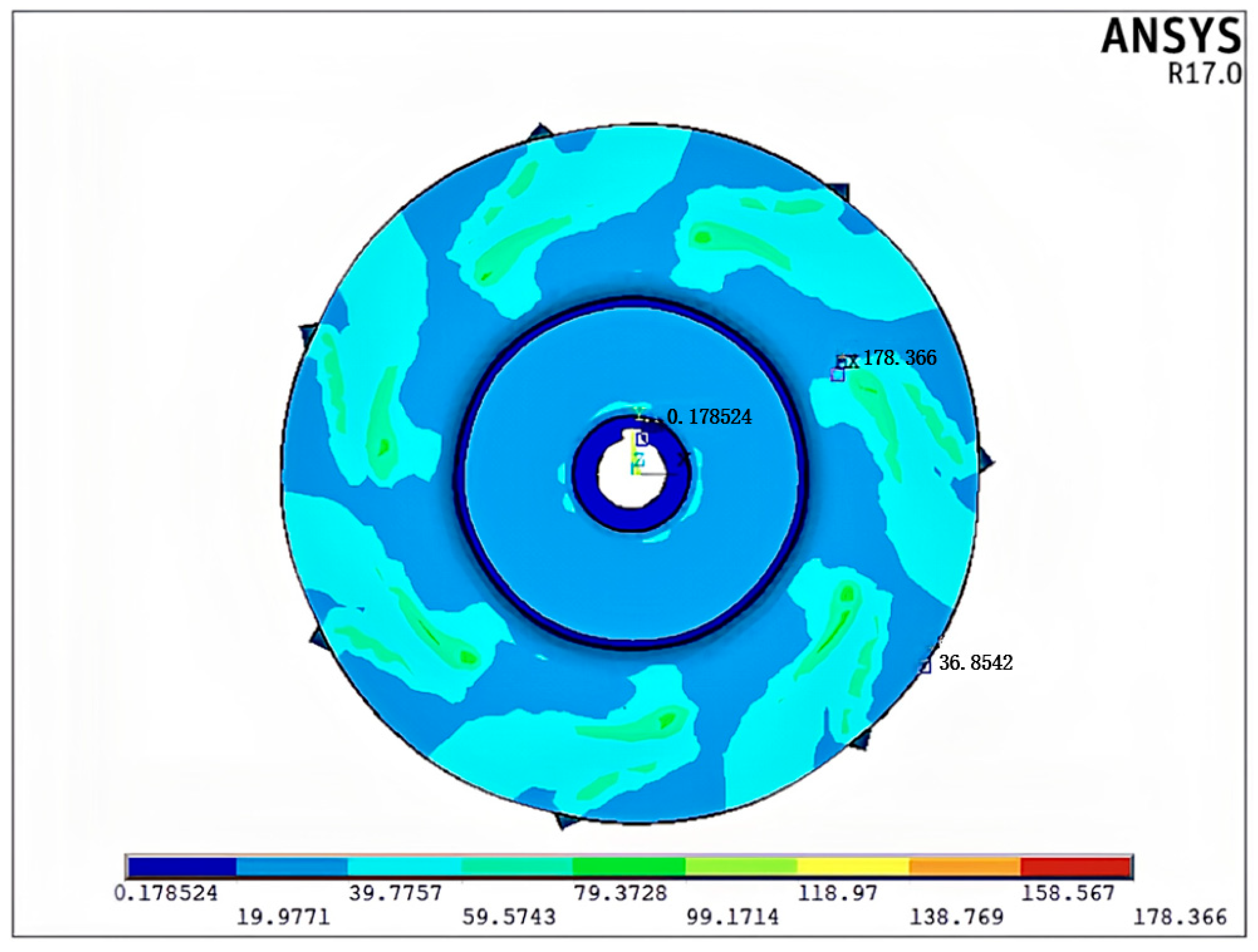Machines 13 00496 g008