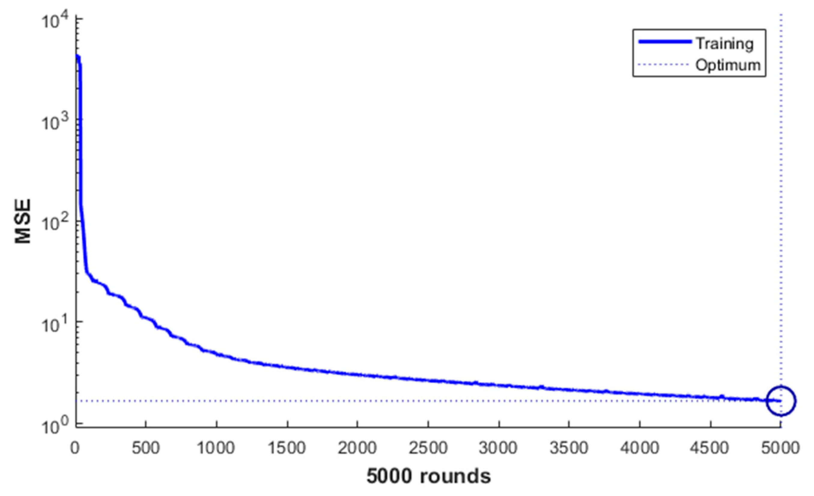 Machines 13 00496 g015