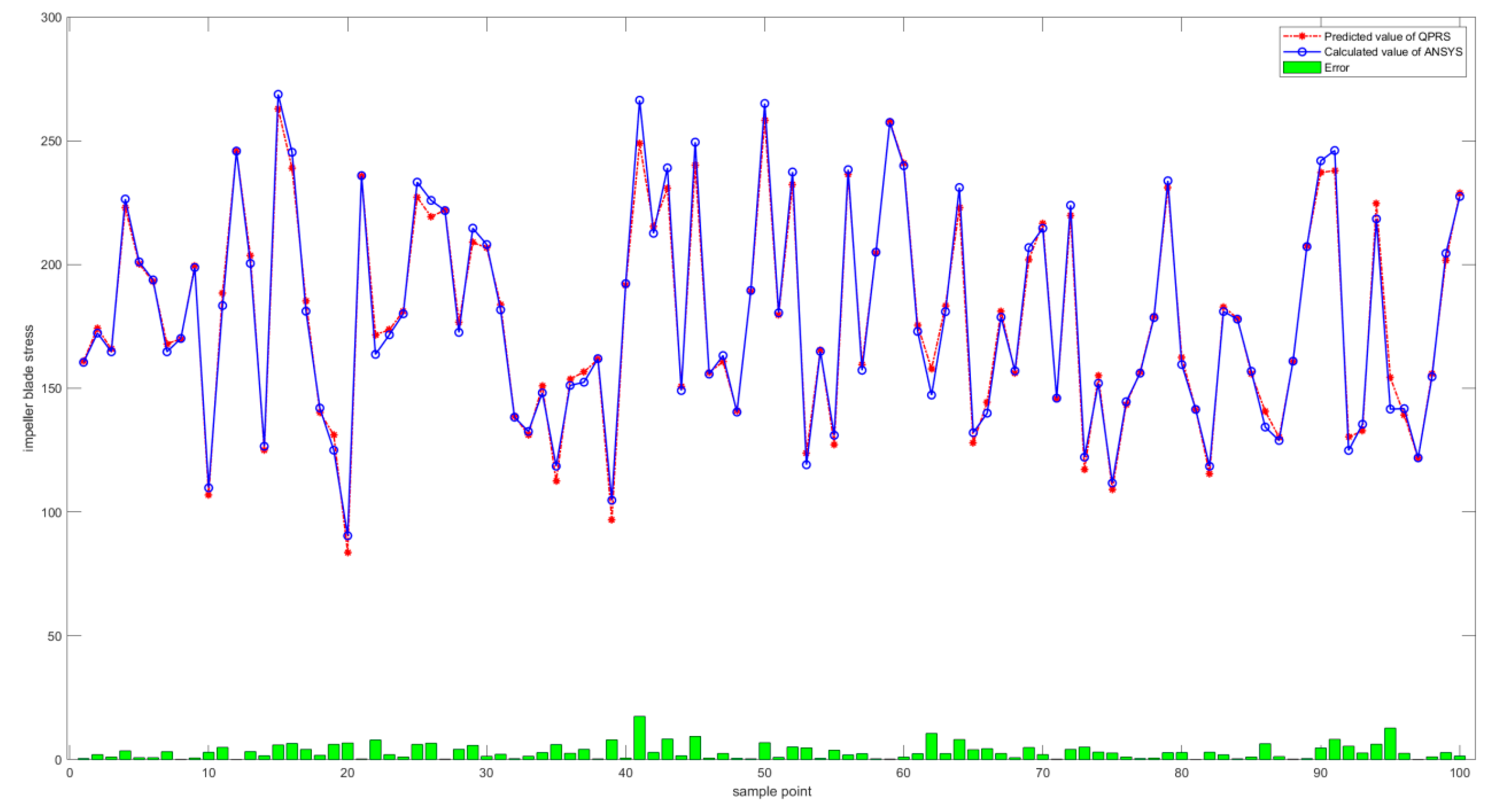 Machines 13 00496 g016
