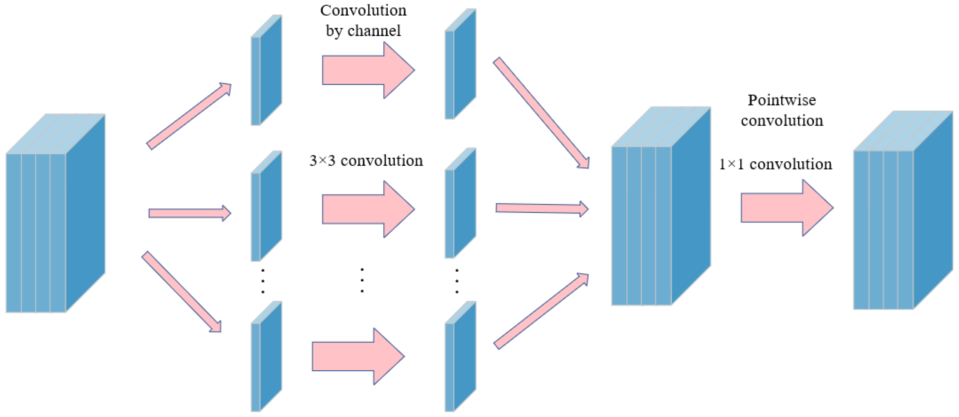 Machines 13 00497 g002