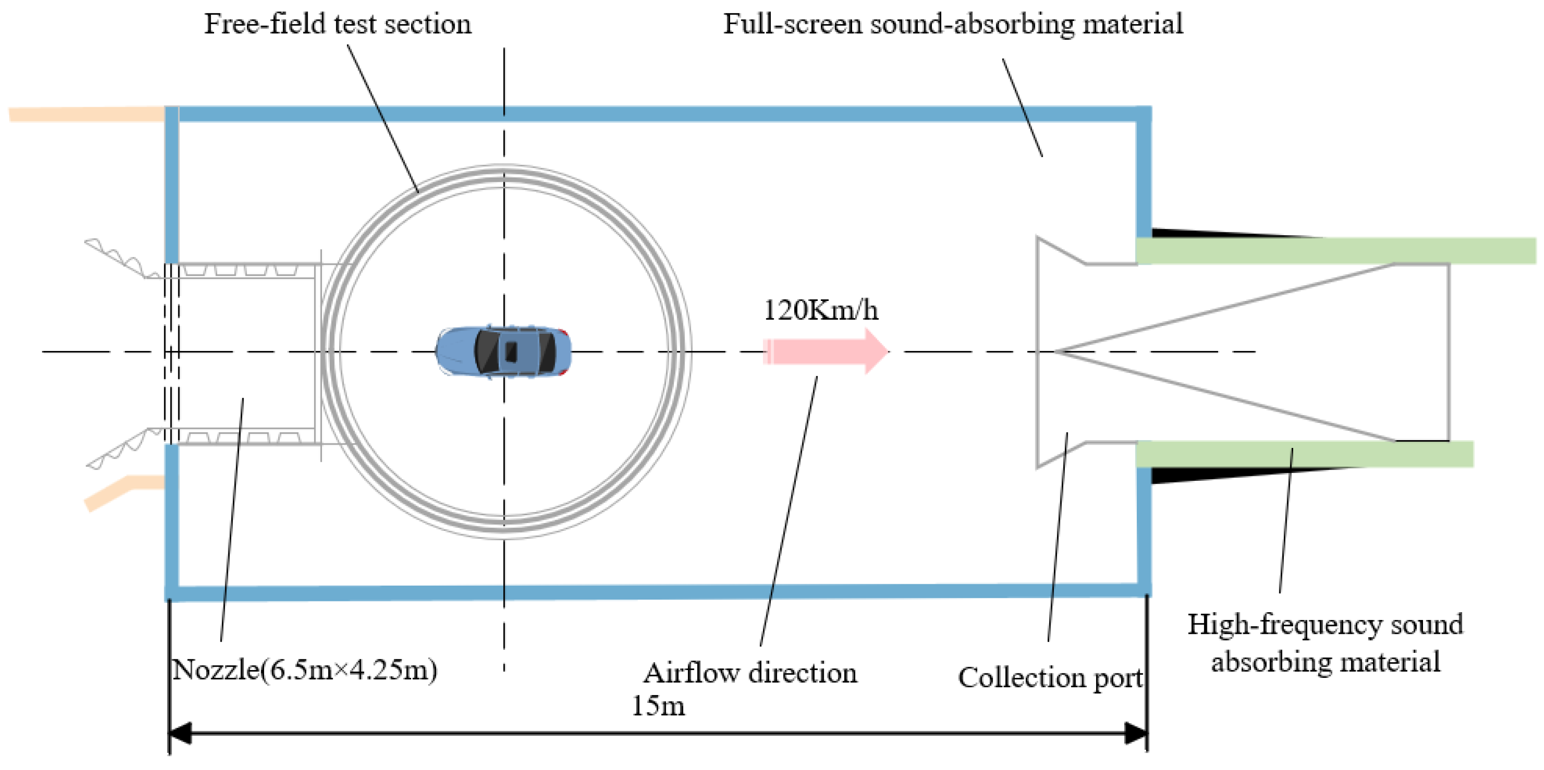 Machines 13 00497 g006