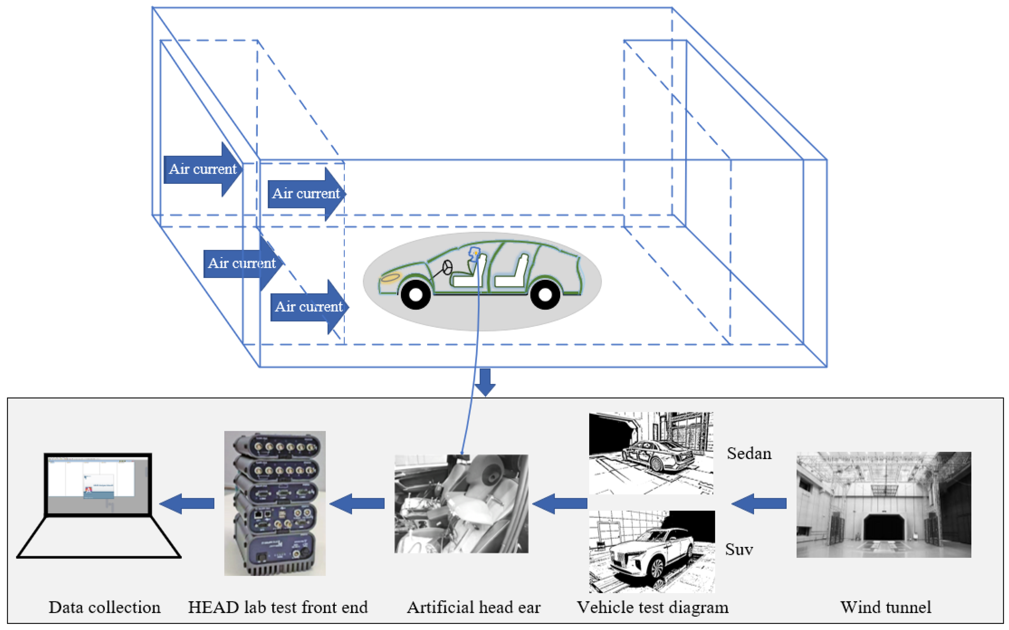 Machines 13 00497 g007