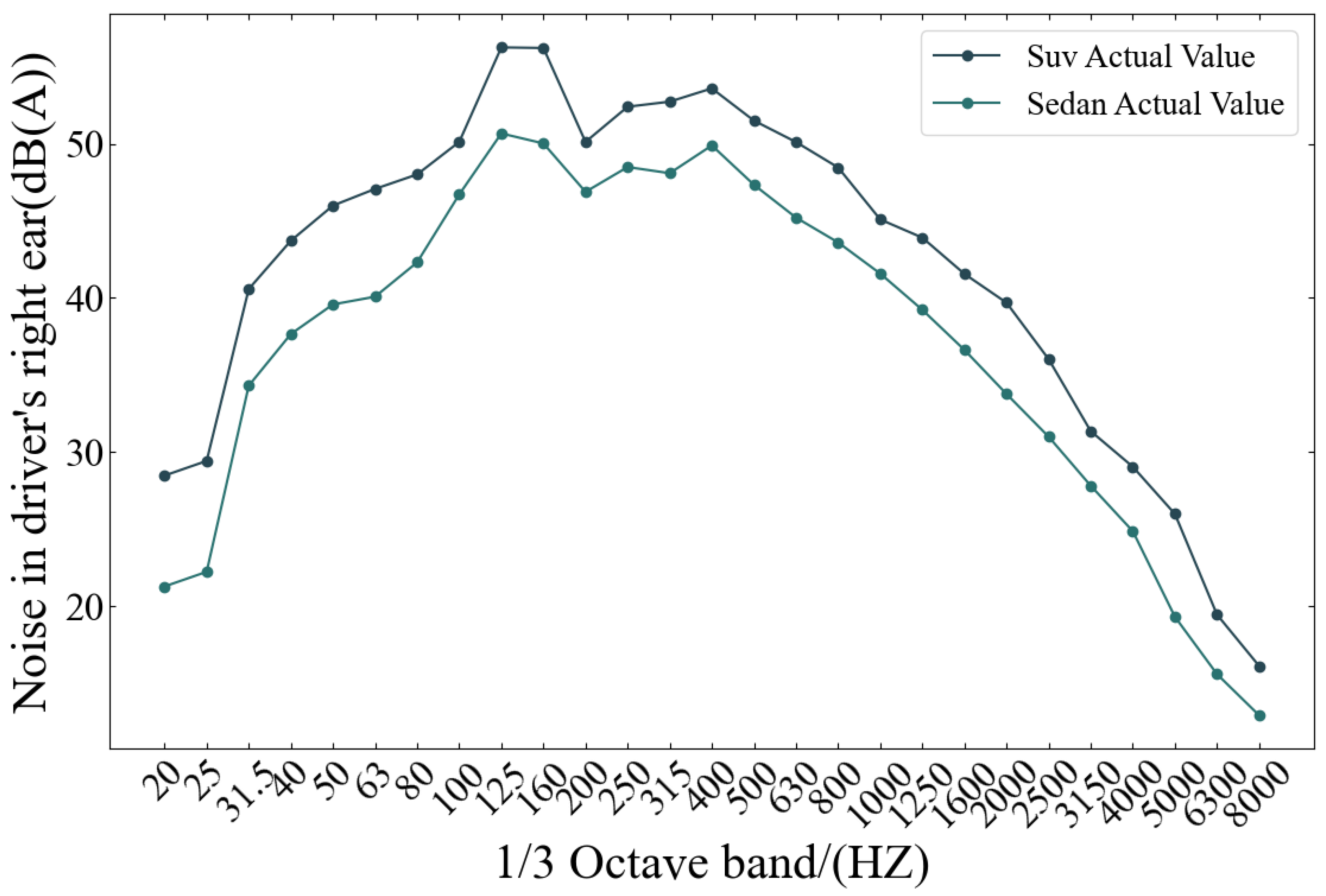 Machines 13 00497 g008