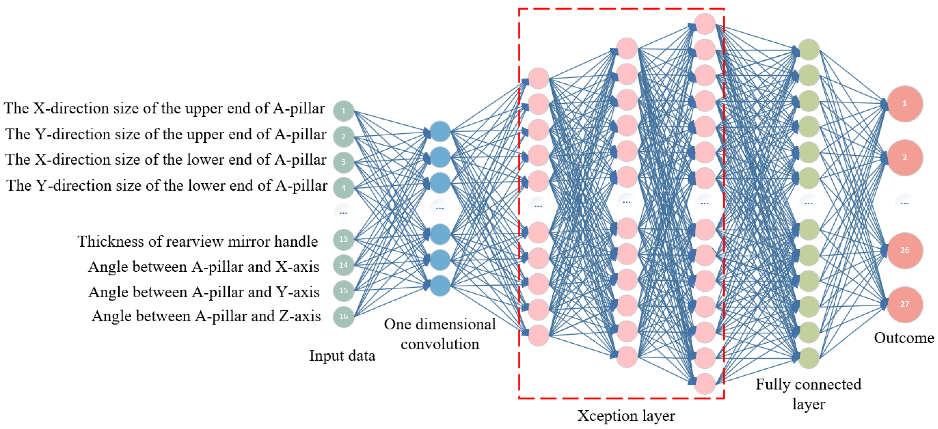 Machines 13 00497 g009