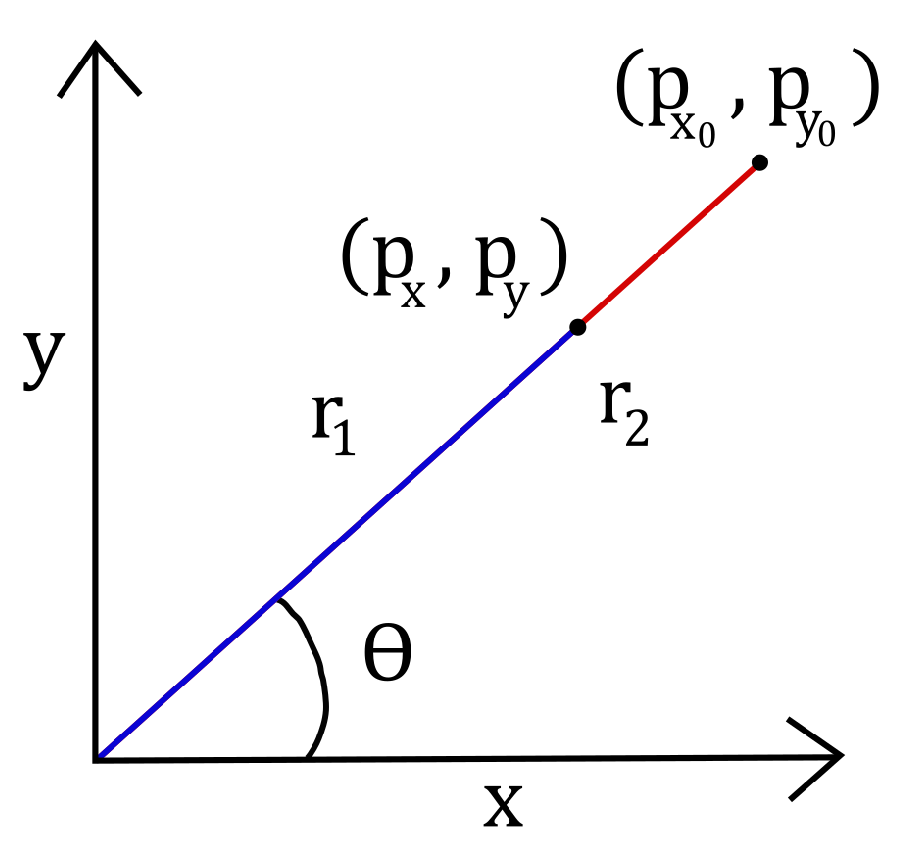 Machines 13 00498 g002