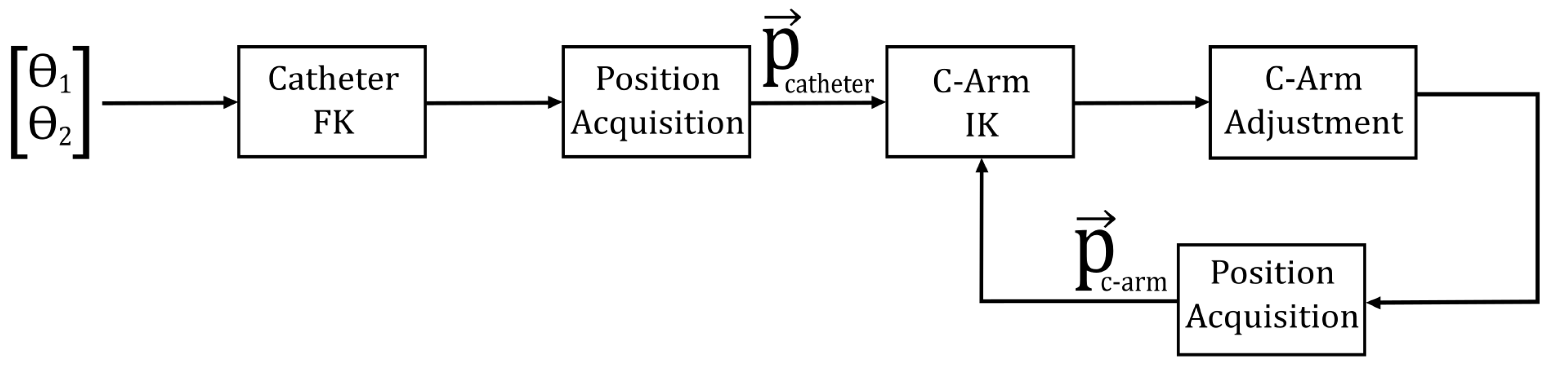 Machines 13 00498 g007