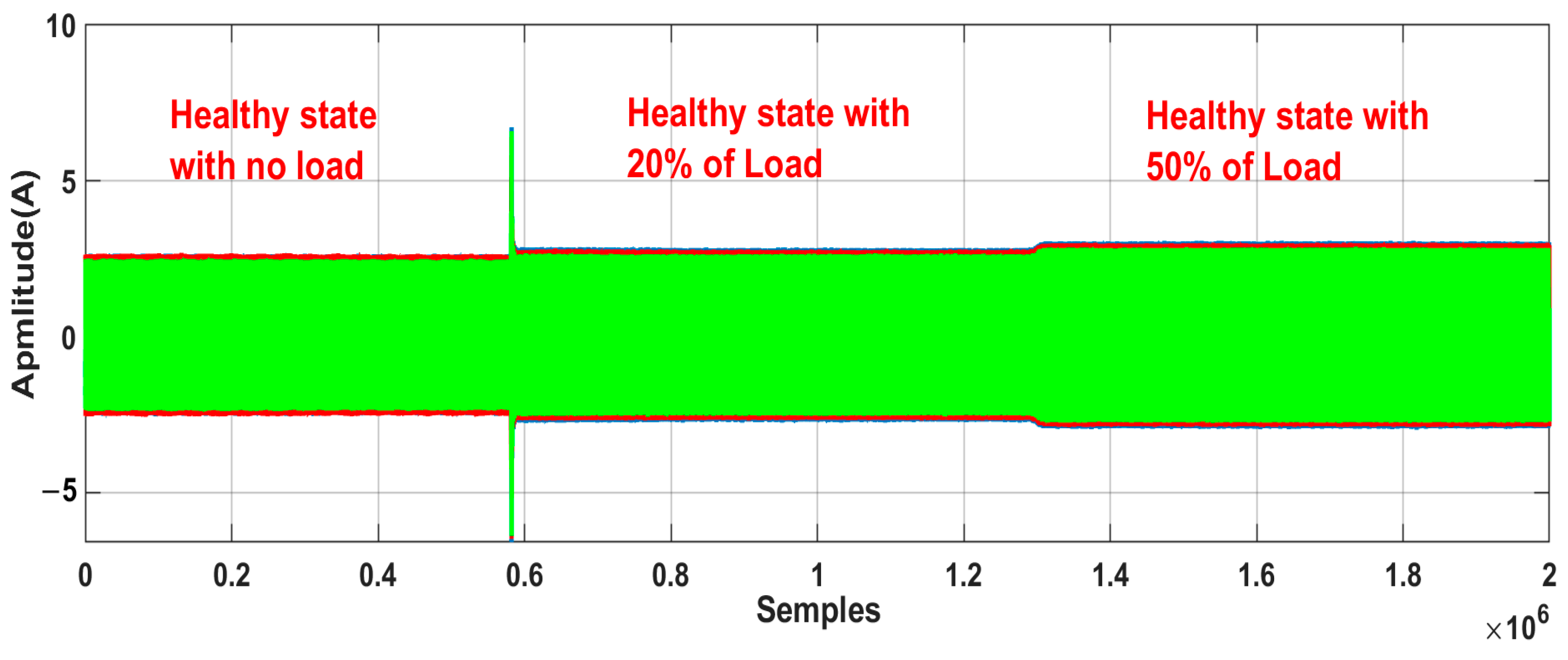 Machines 13 00501 g006