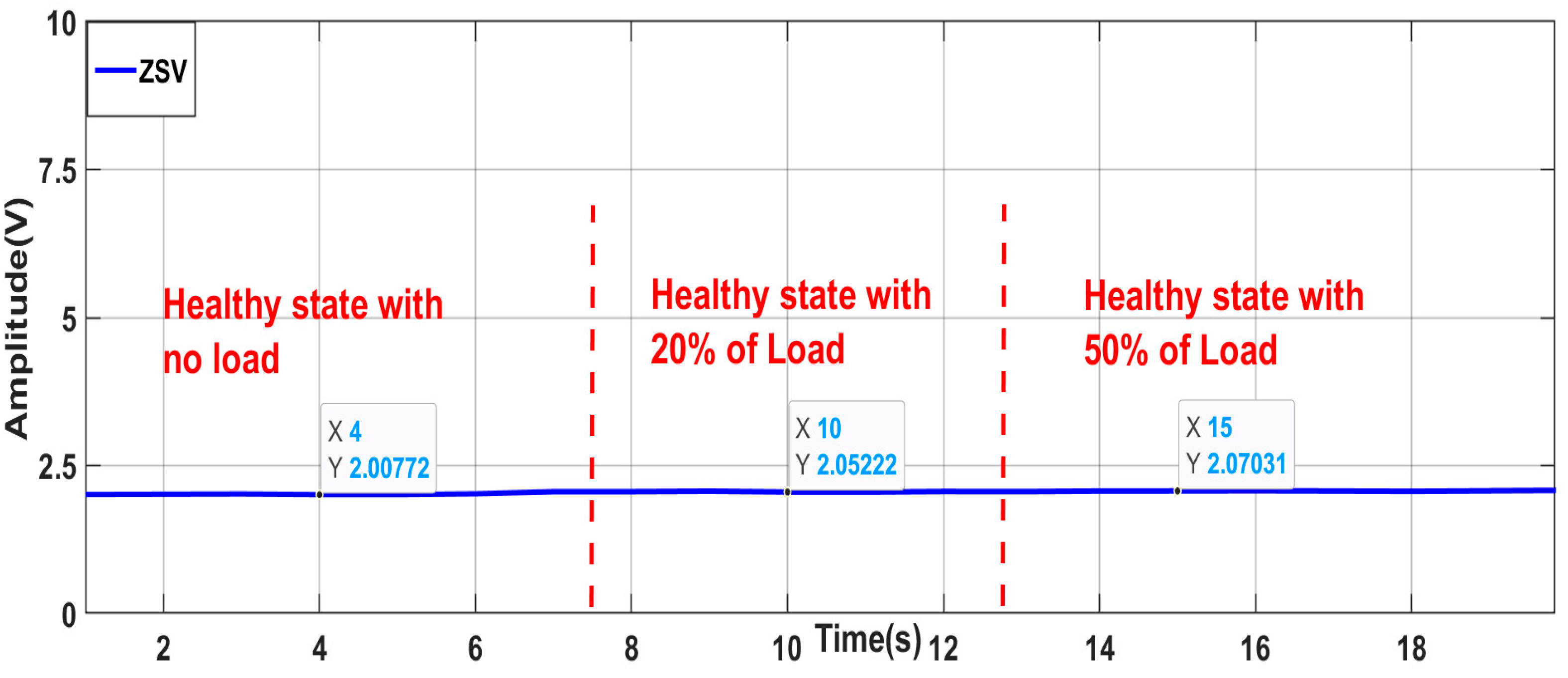 Machines 13 00501 g008