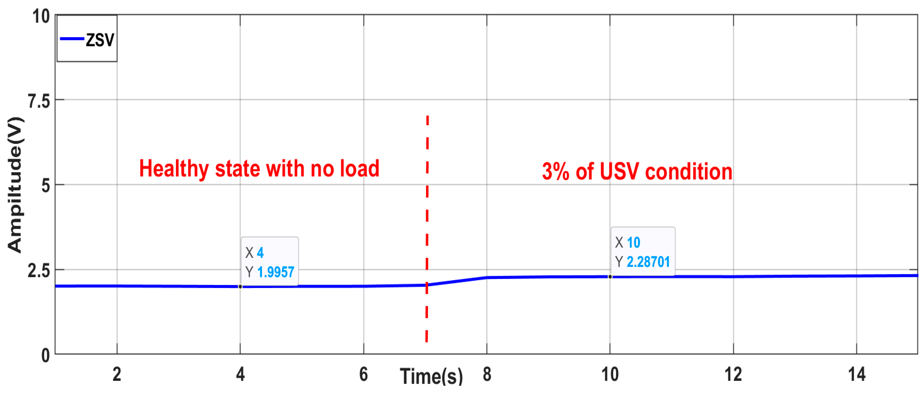 Machines 13 00501 g011