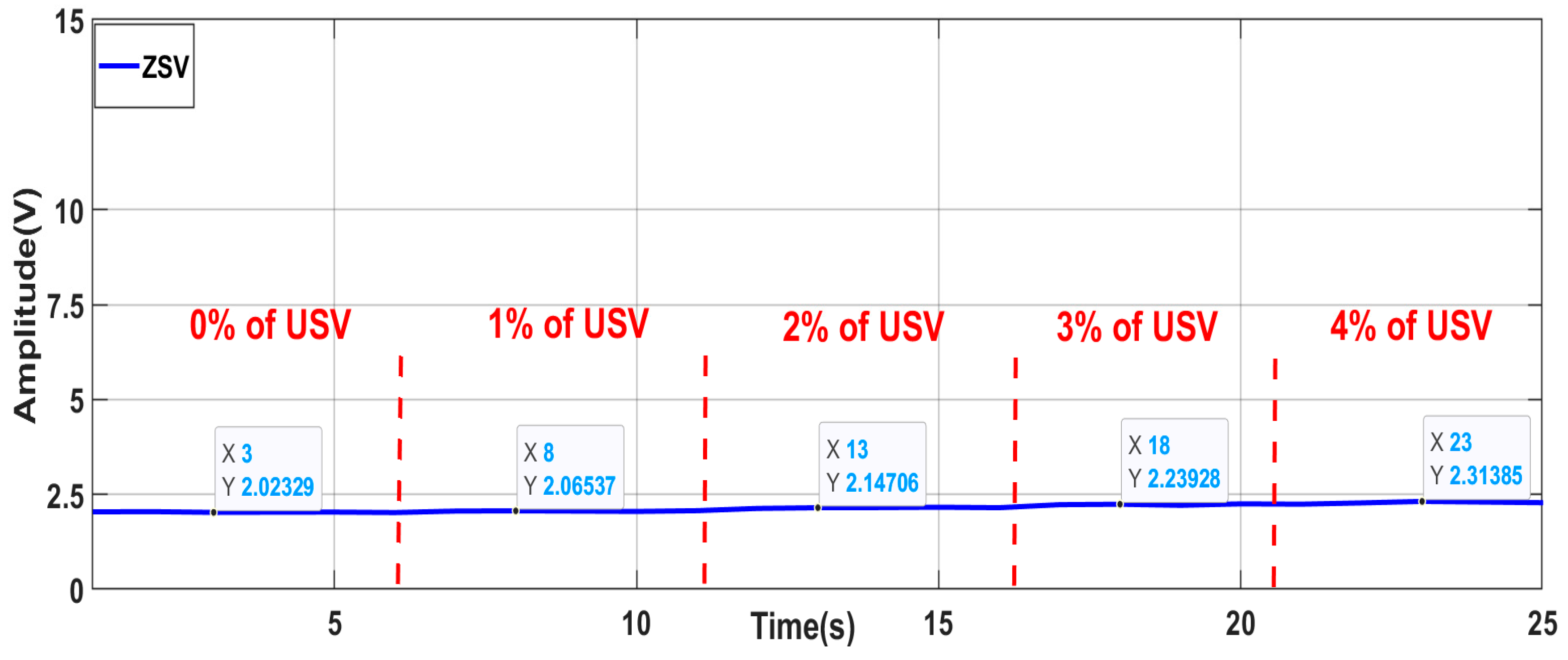 Machines 13 00501 g012