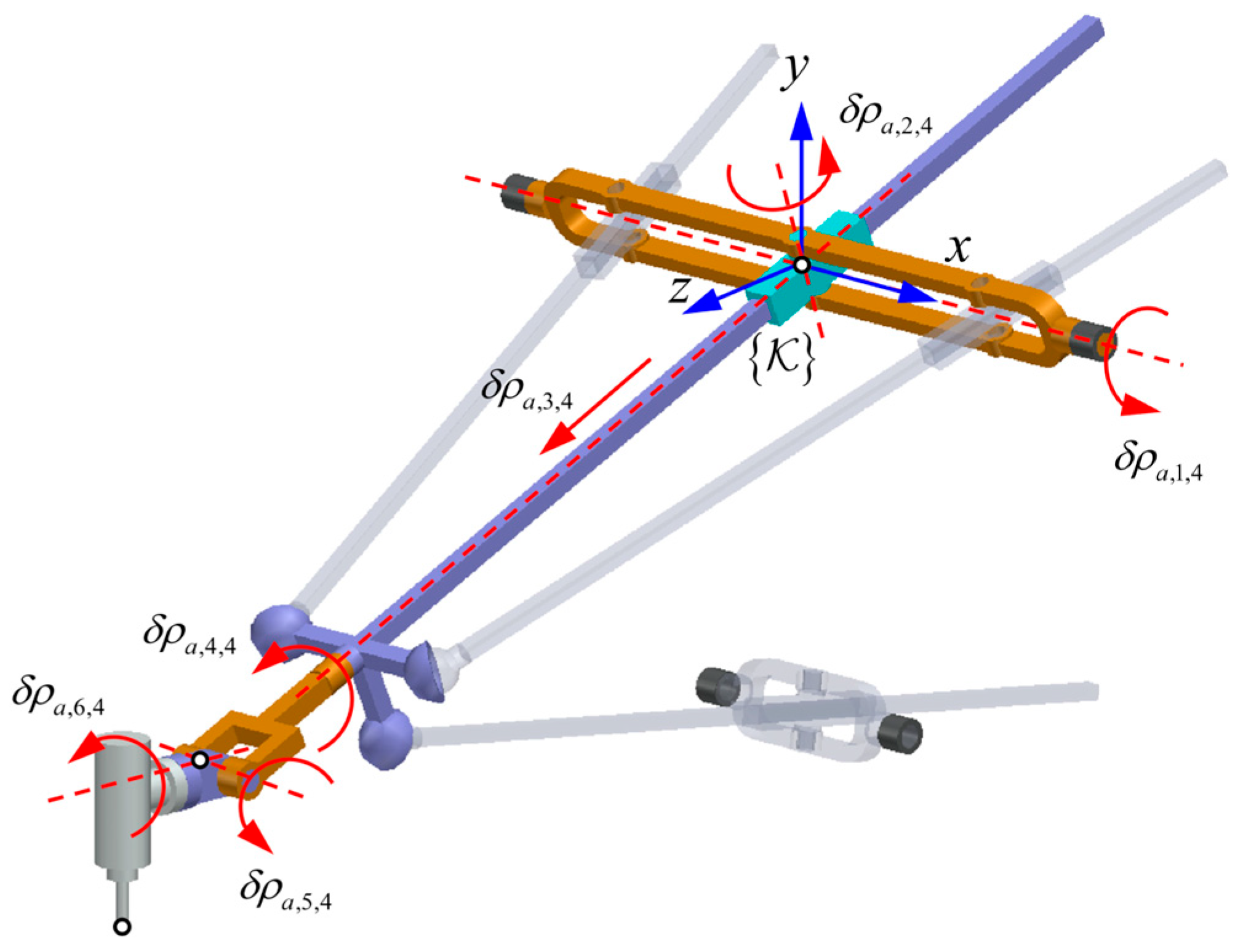 Machines 13 00502 g004