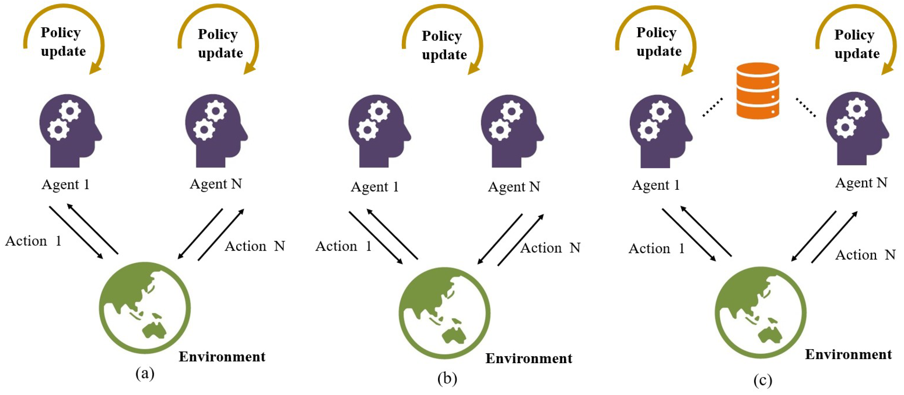 Machines 13 00503 g002