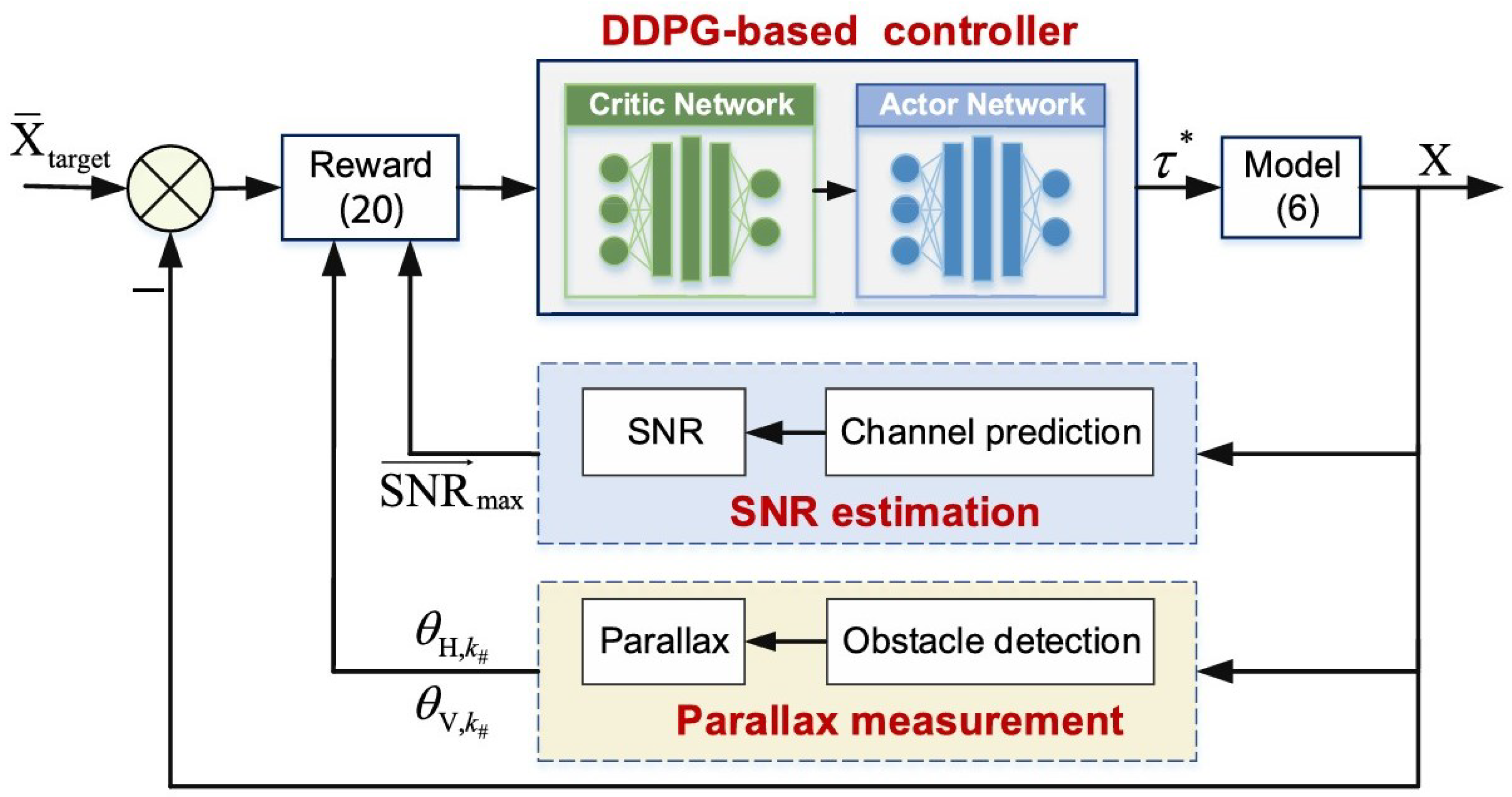 Machines 13 00503 g008