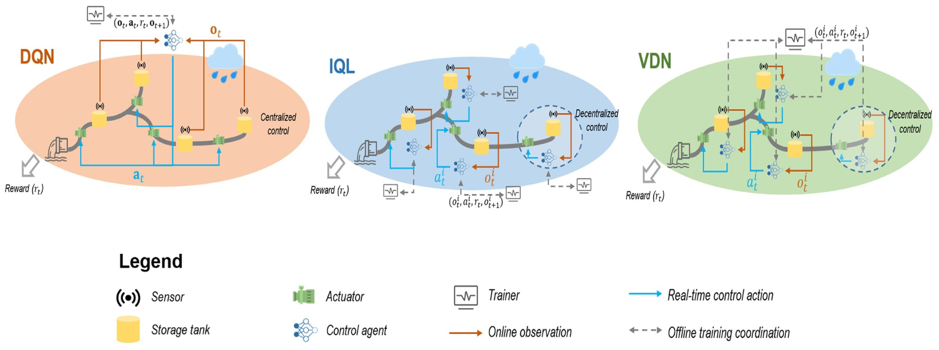 Machines 13 00503 g009