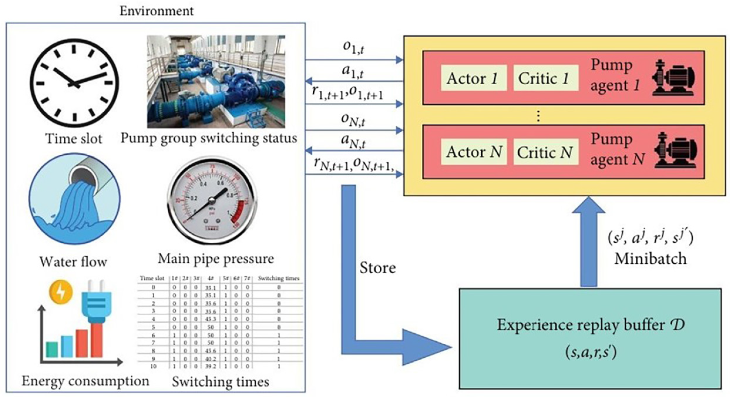 Machines 13 00503 g010