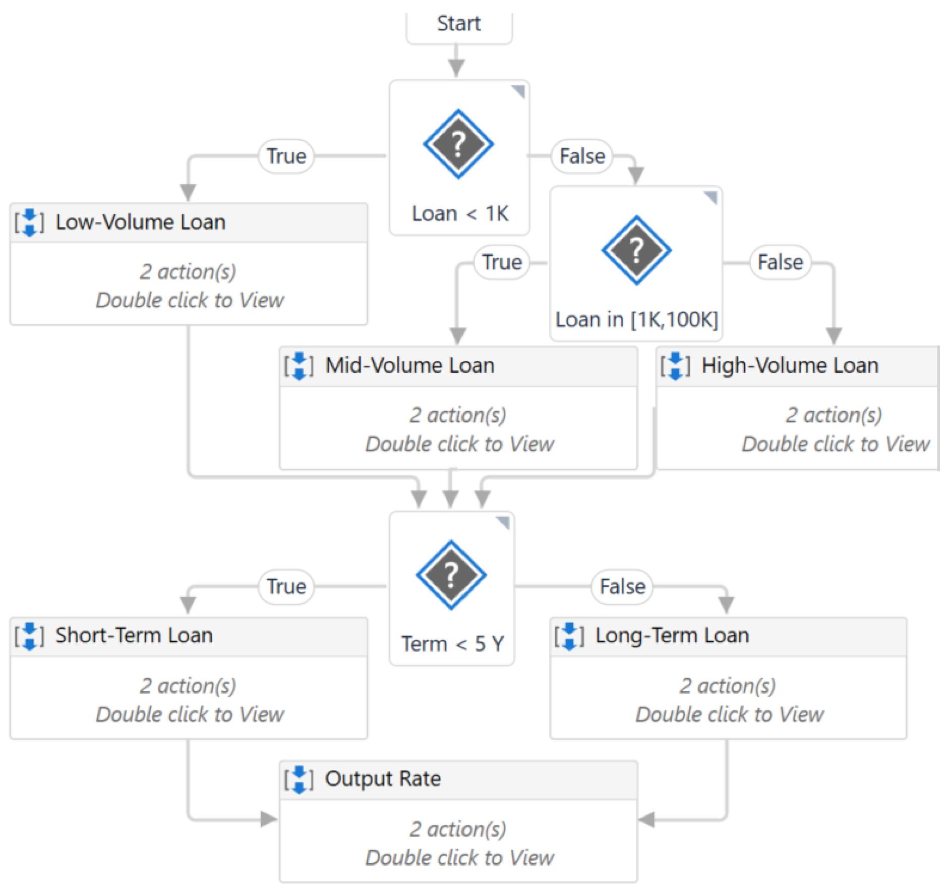 Machines 13 00504 g001