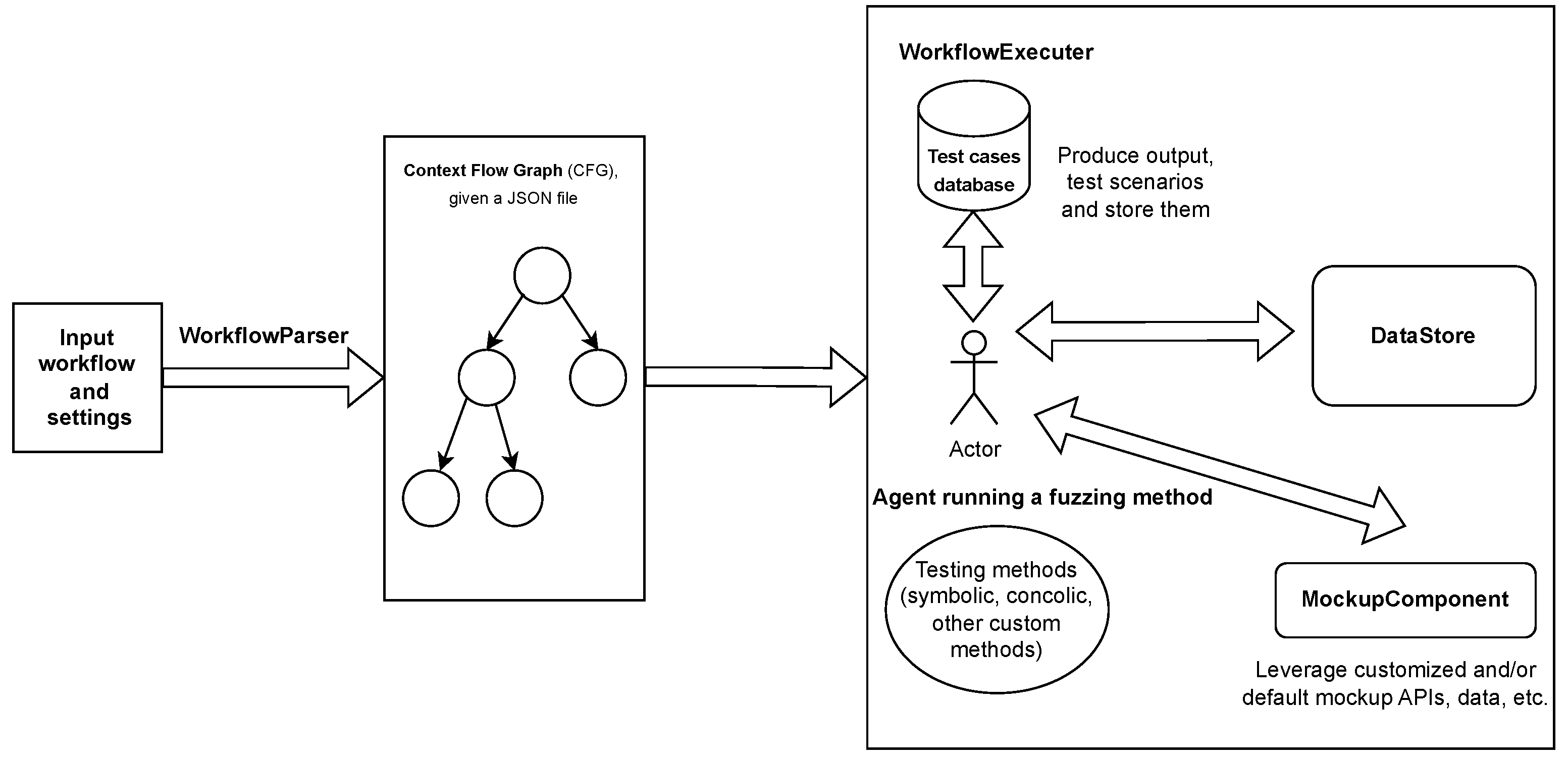 Machines 13 00504 g004
