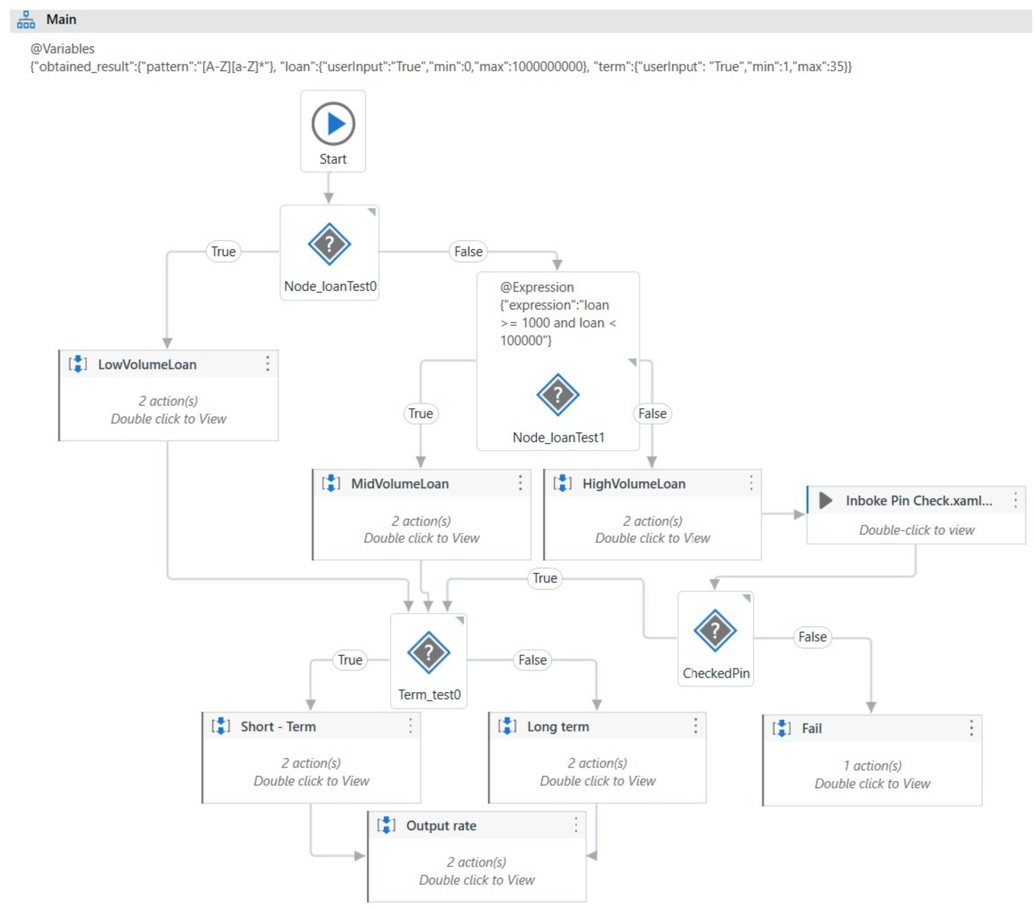 Machines 13 00504 g006
