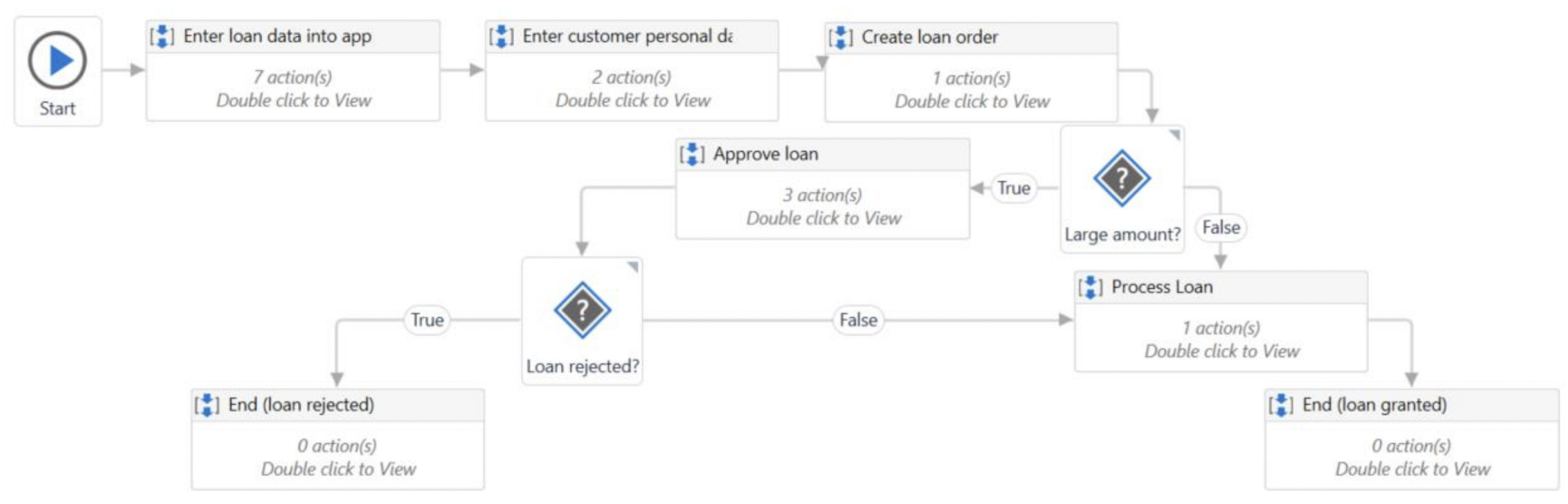 Machines 13 00504 g008