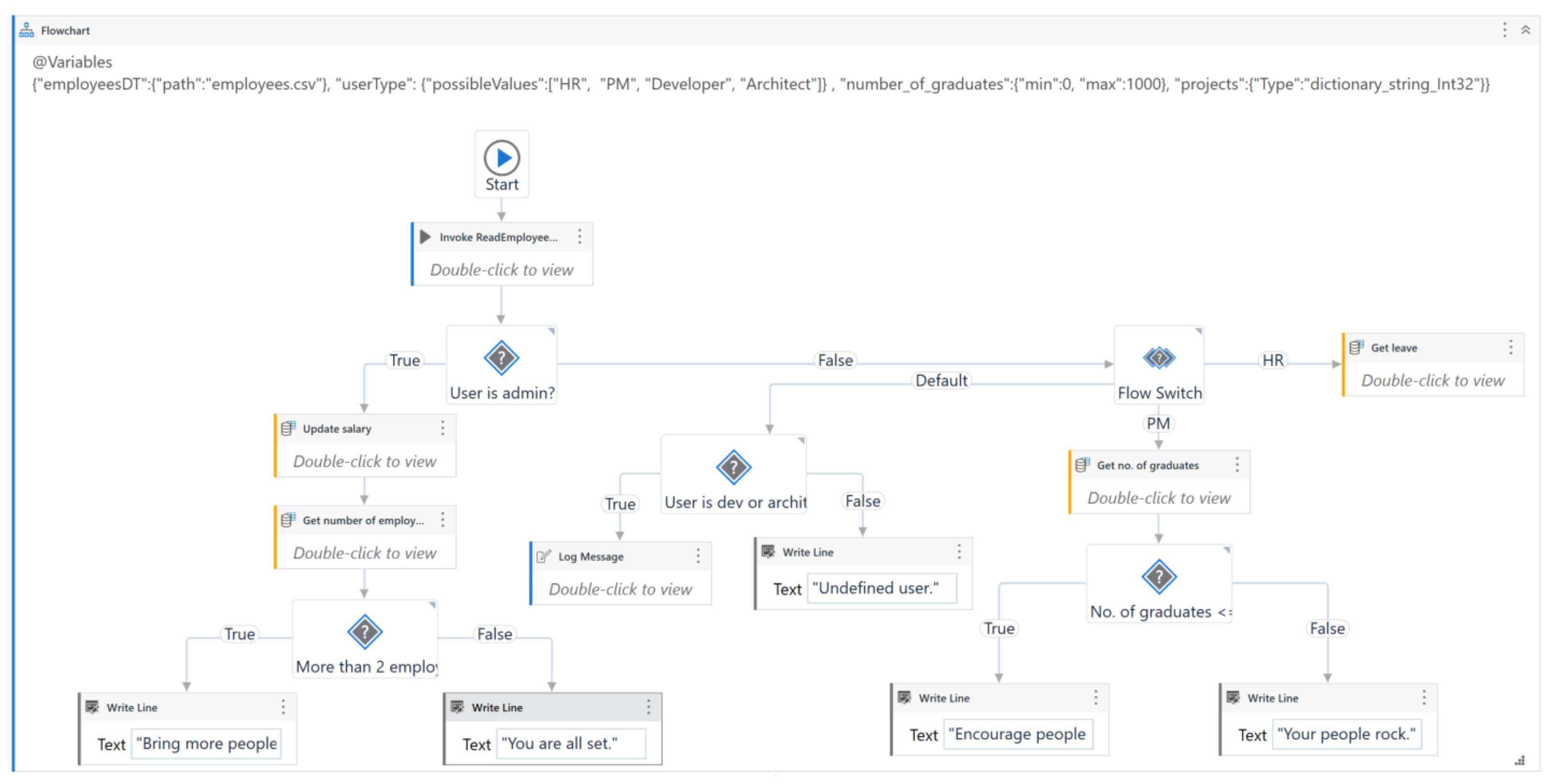 Machines 13 00504 g009