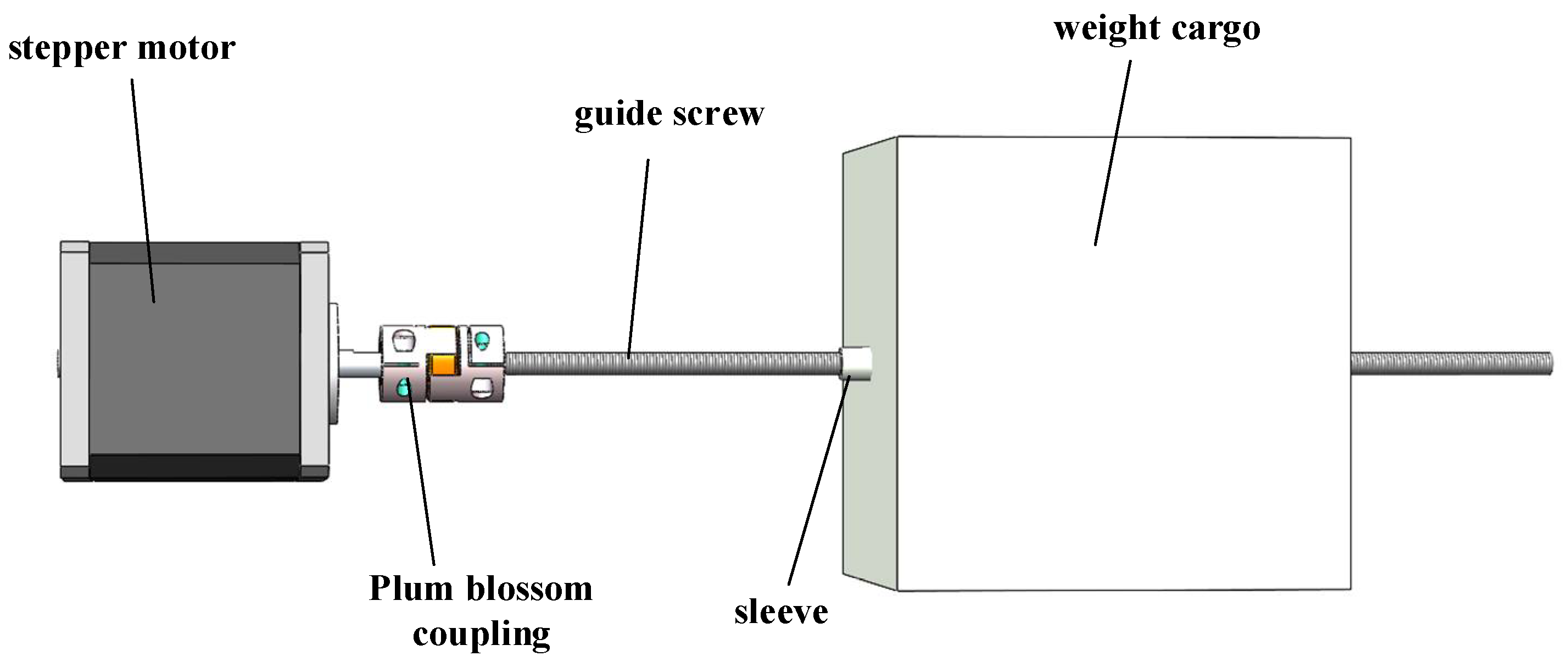 Machines 13 00505 g006